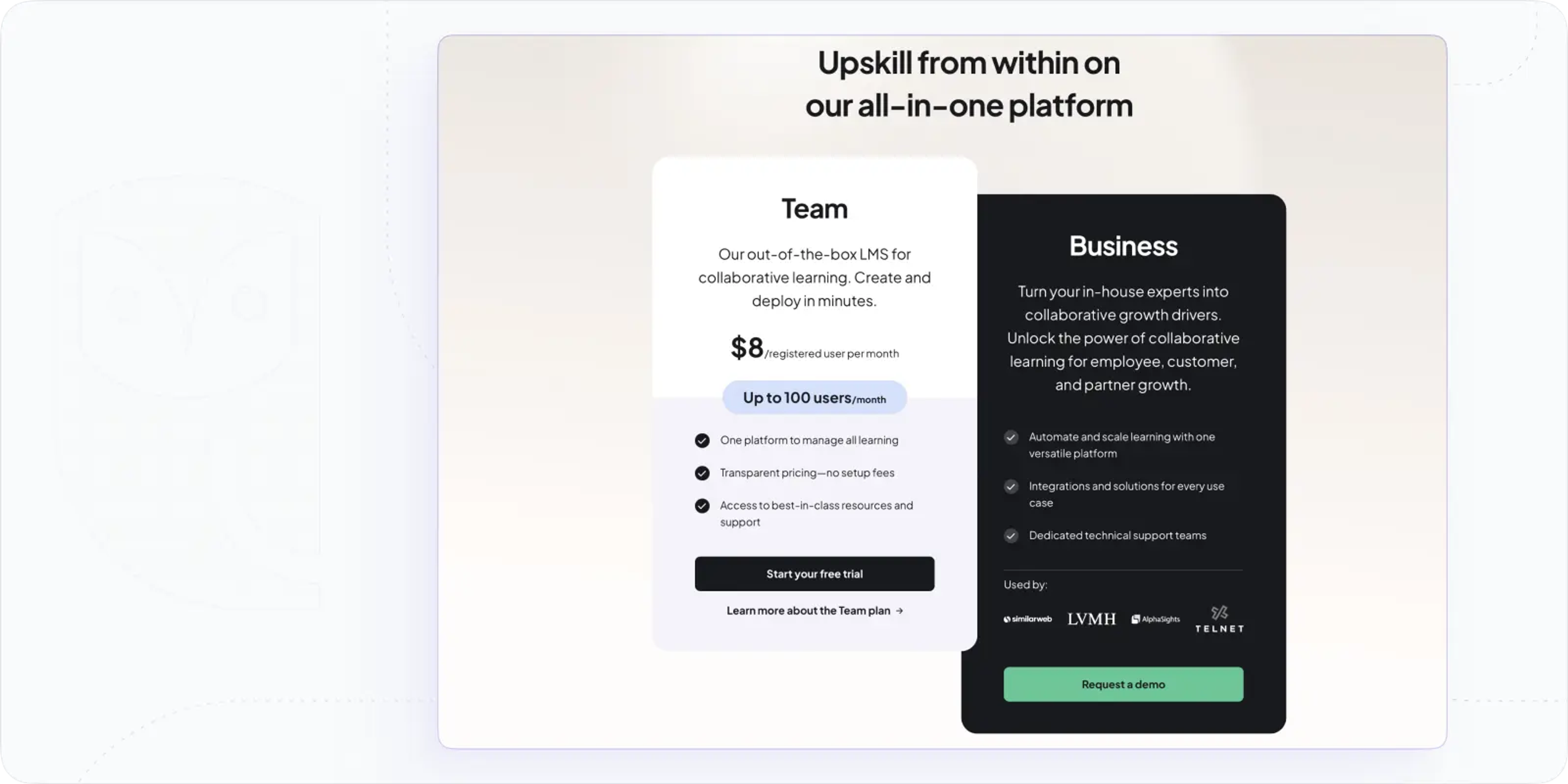 360Learning Platform Pricing