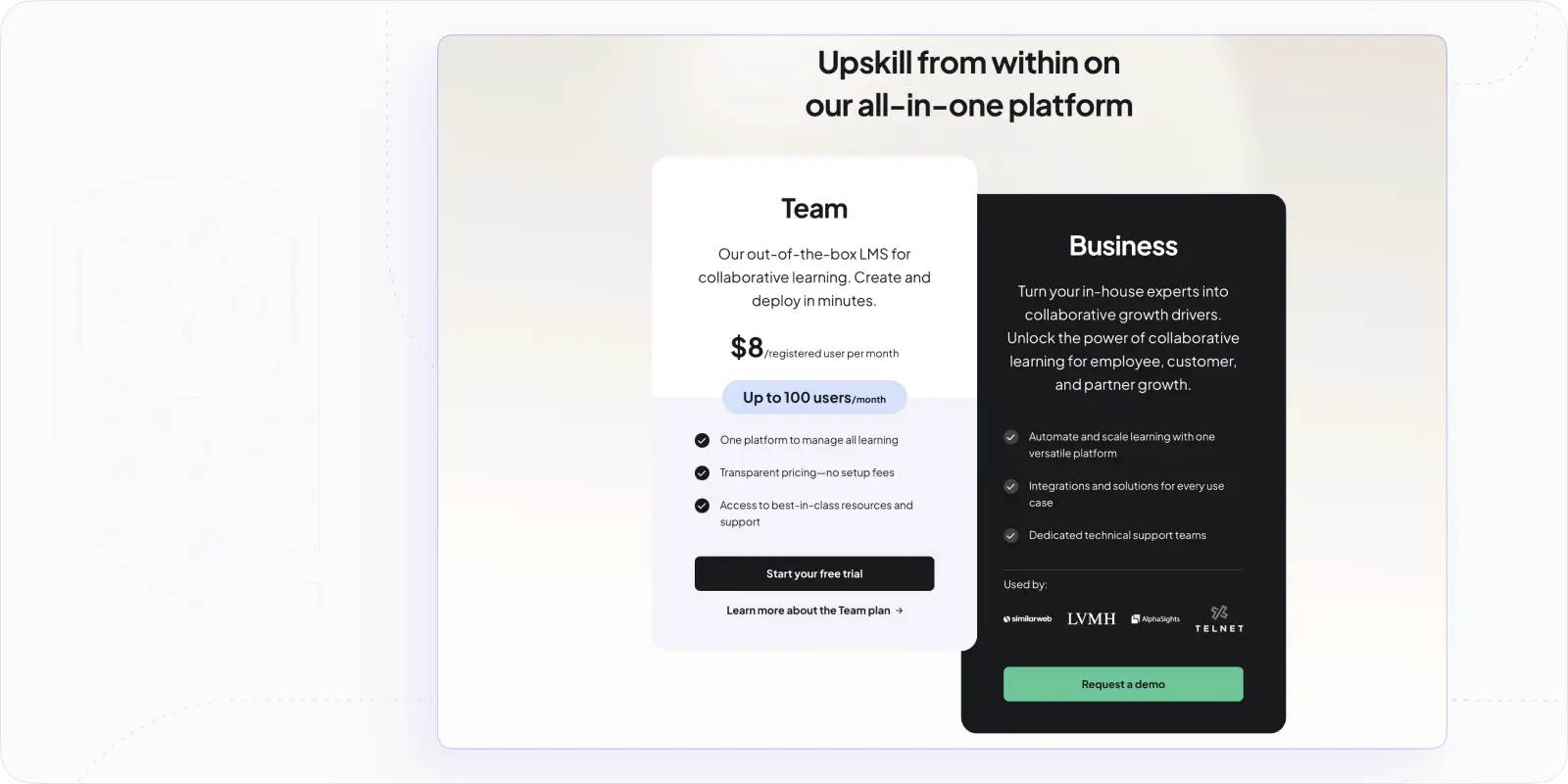 360Learning Platform Pricing