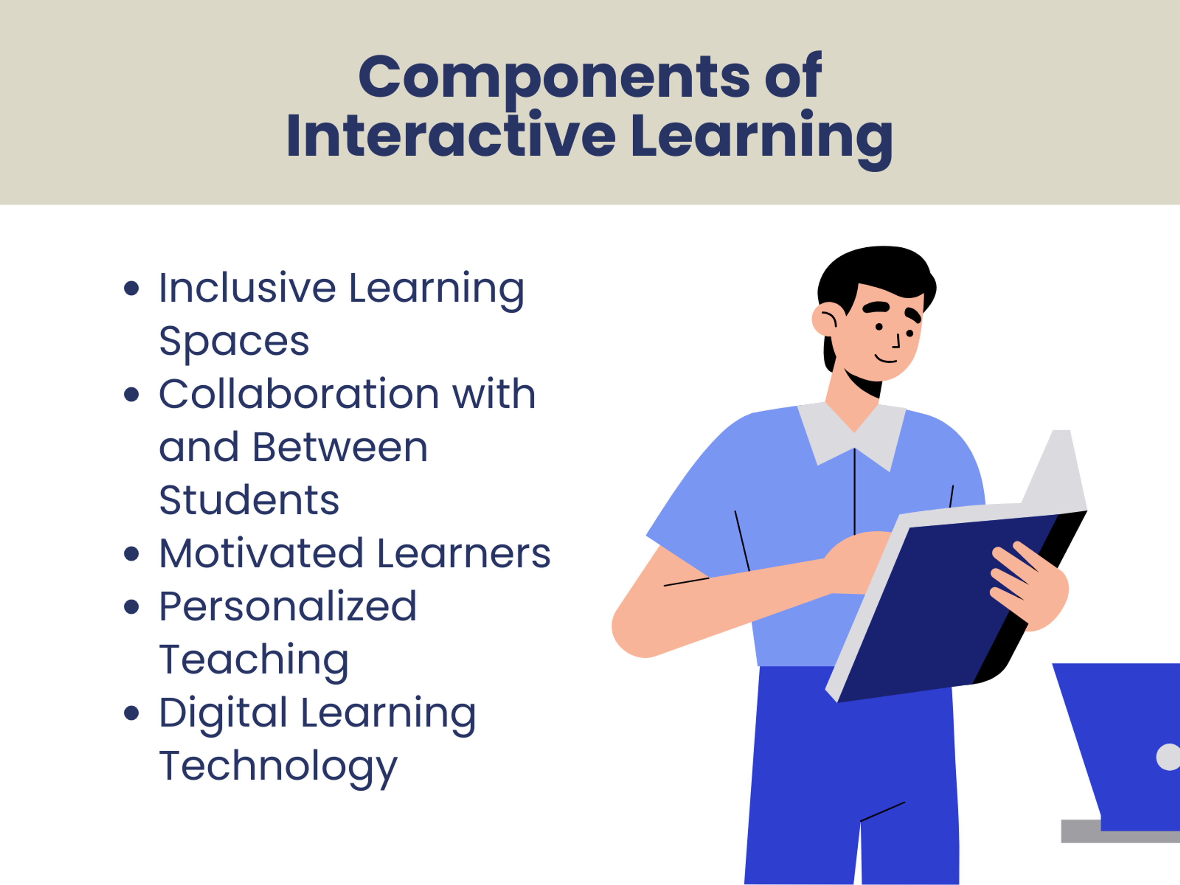 Components of Interactive Learnning