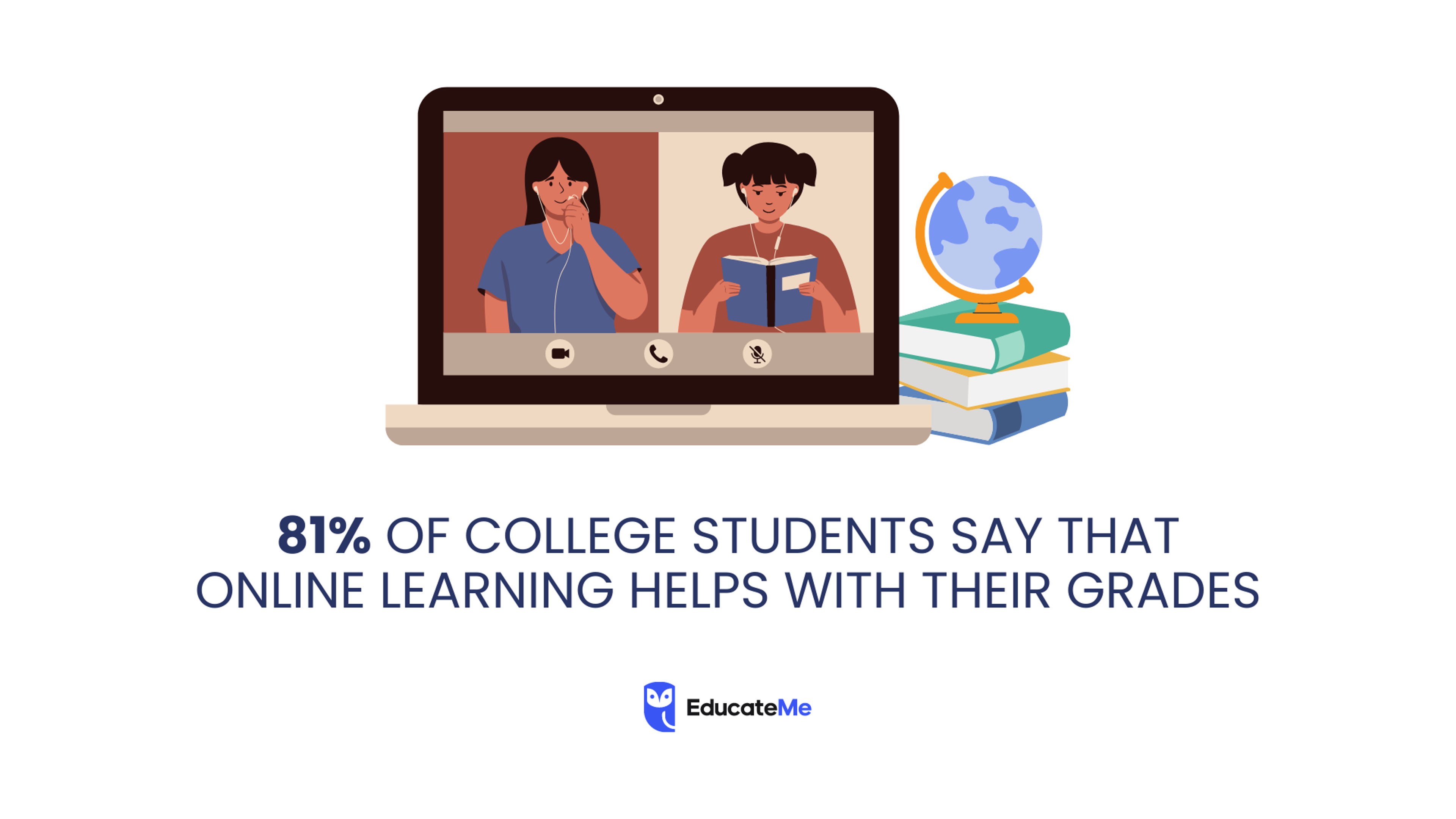 Online Learning Stats 2024