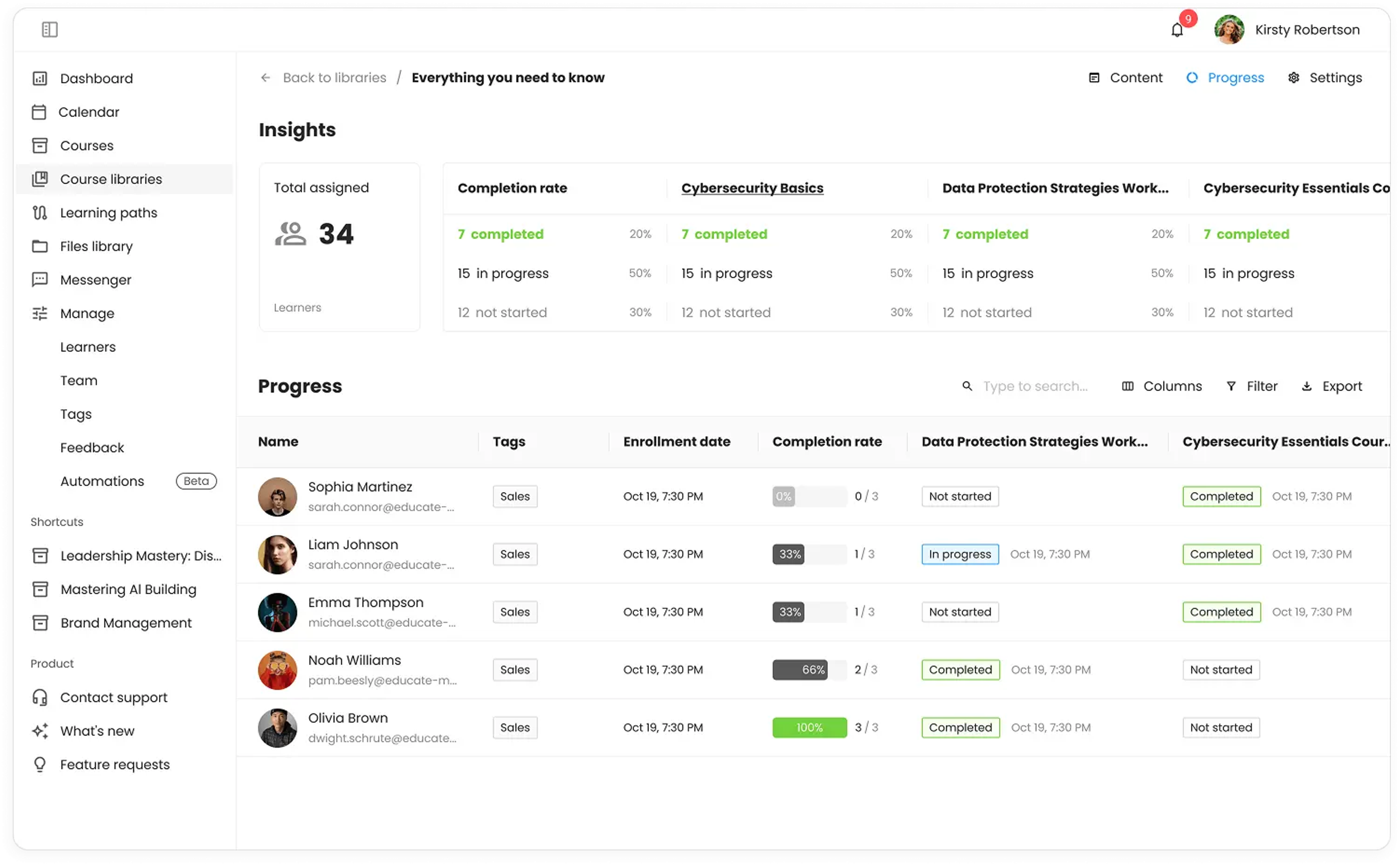 EducateMe Analytics — -Ranking Healthcare LMS Solutions