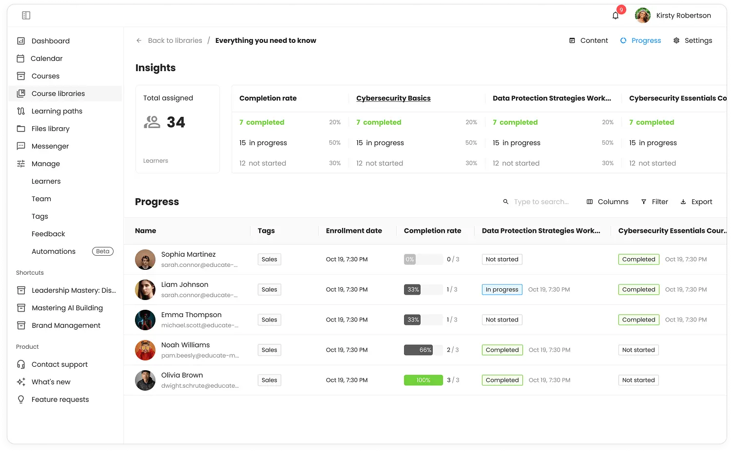EducateMe Analytics — -Ranking Healthcare LMS Solutions