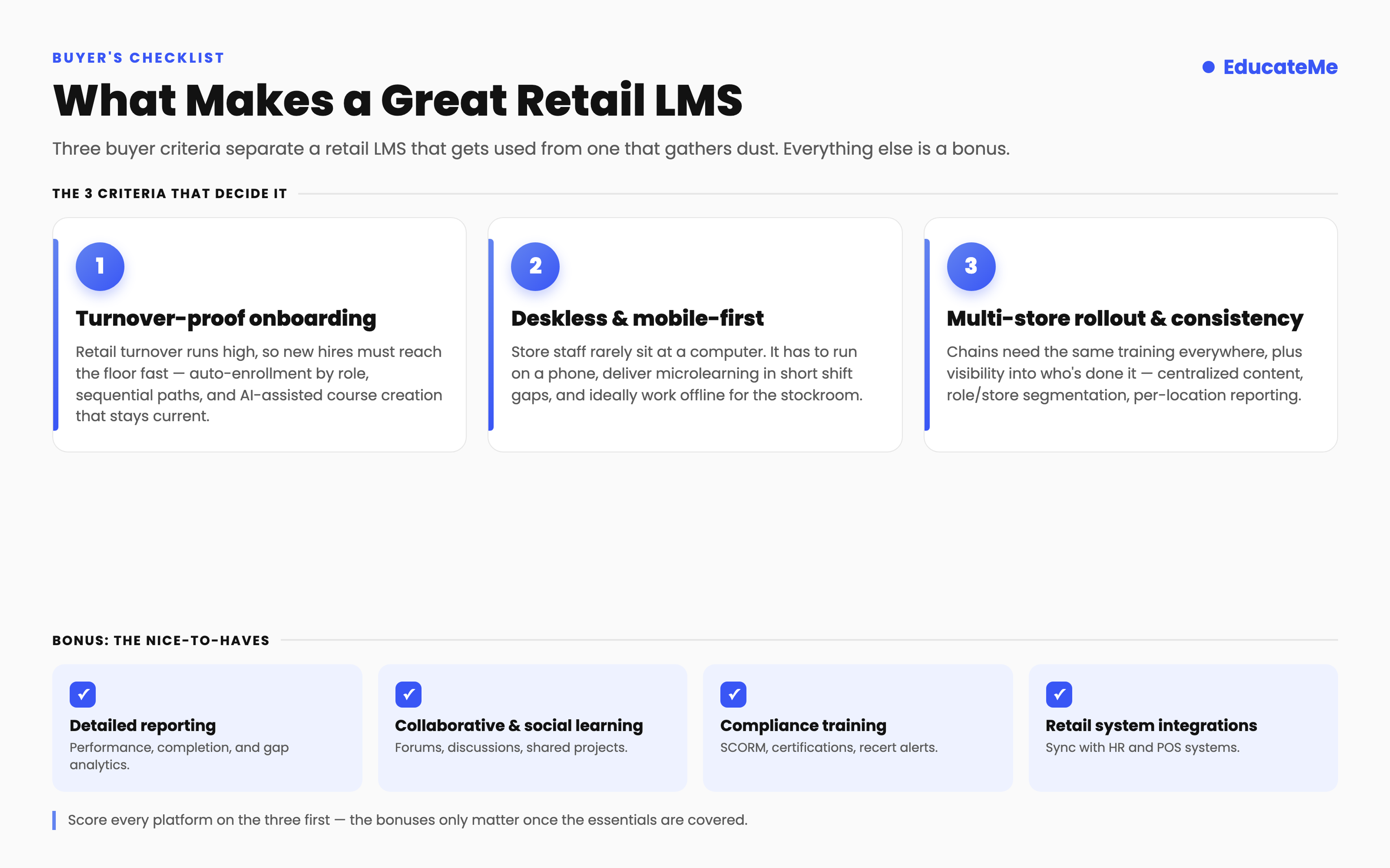 Great Retail LMS Features