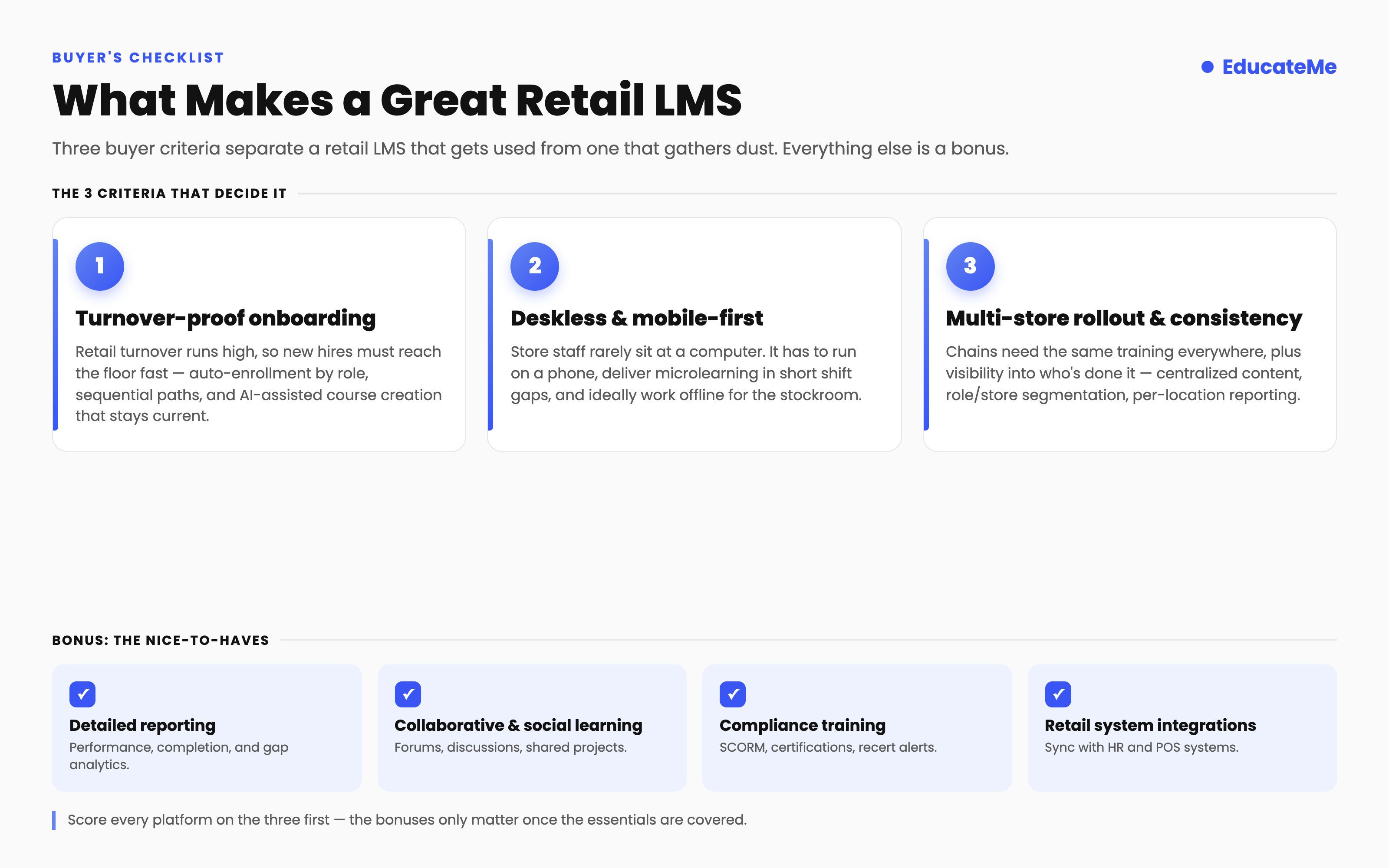 Great Retail LMS Features