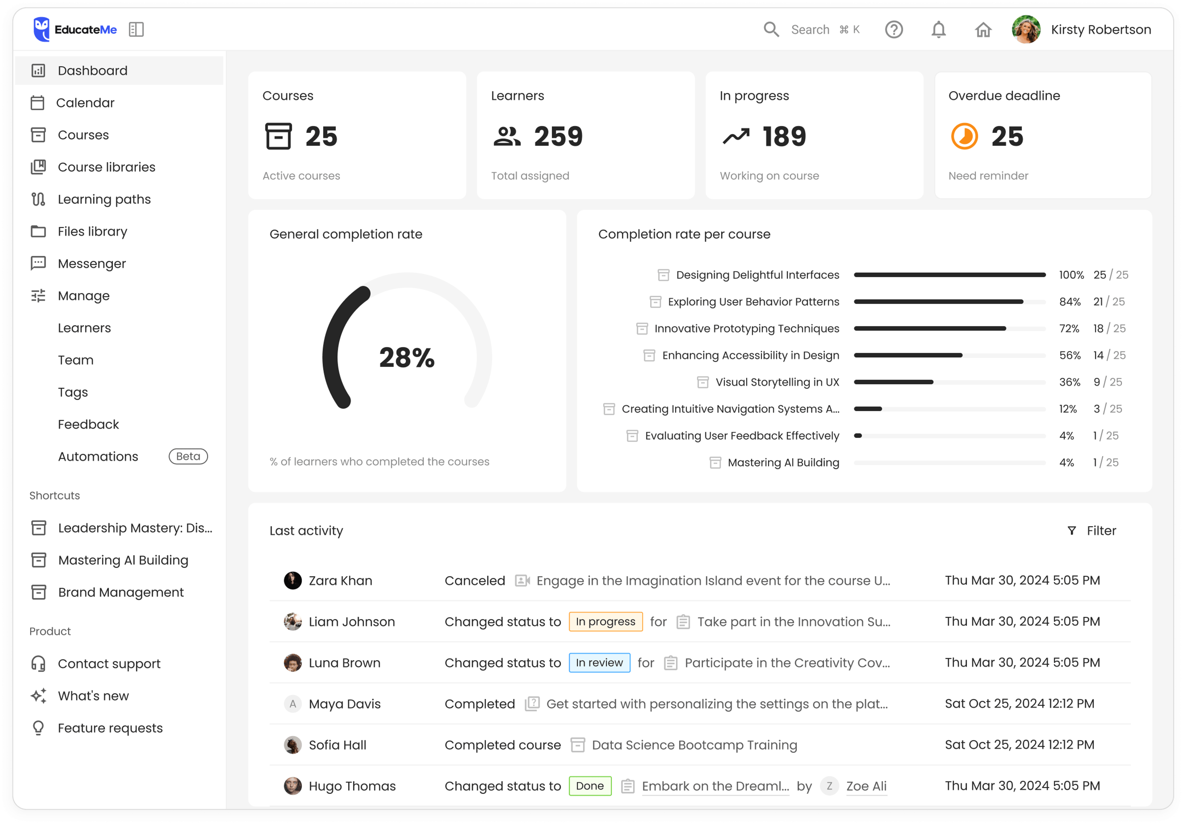 EducateMe - Most Progressive and Fast-Growing Training Tool Fot Employees