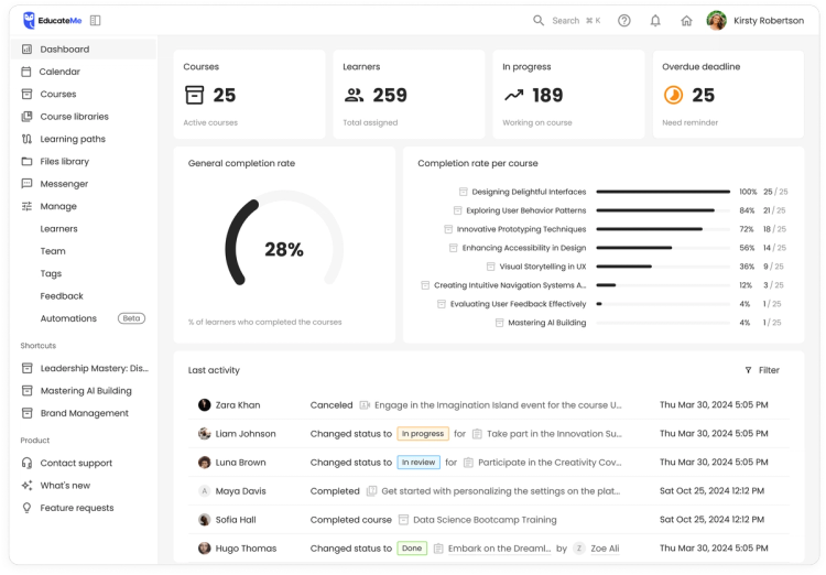 Top 12 Canvas LMS Alternatives & Competitors 2026
