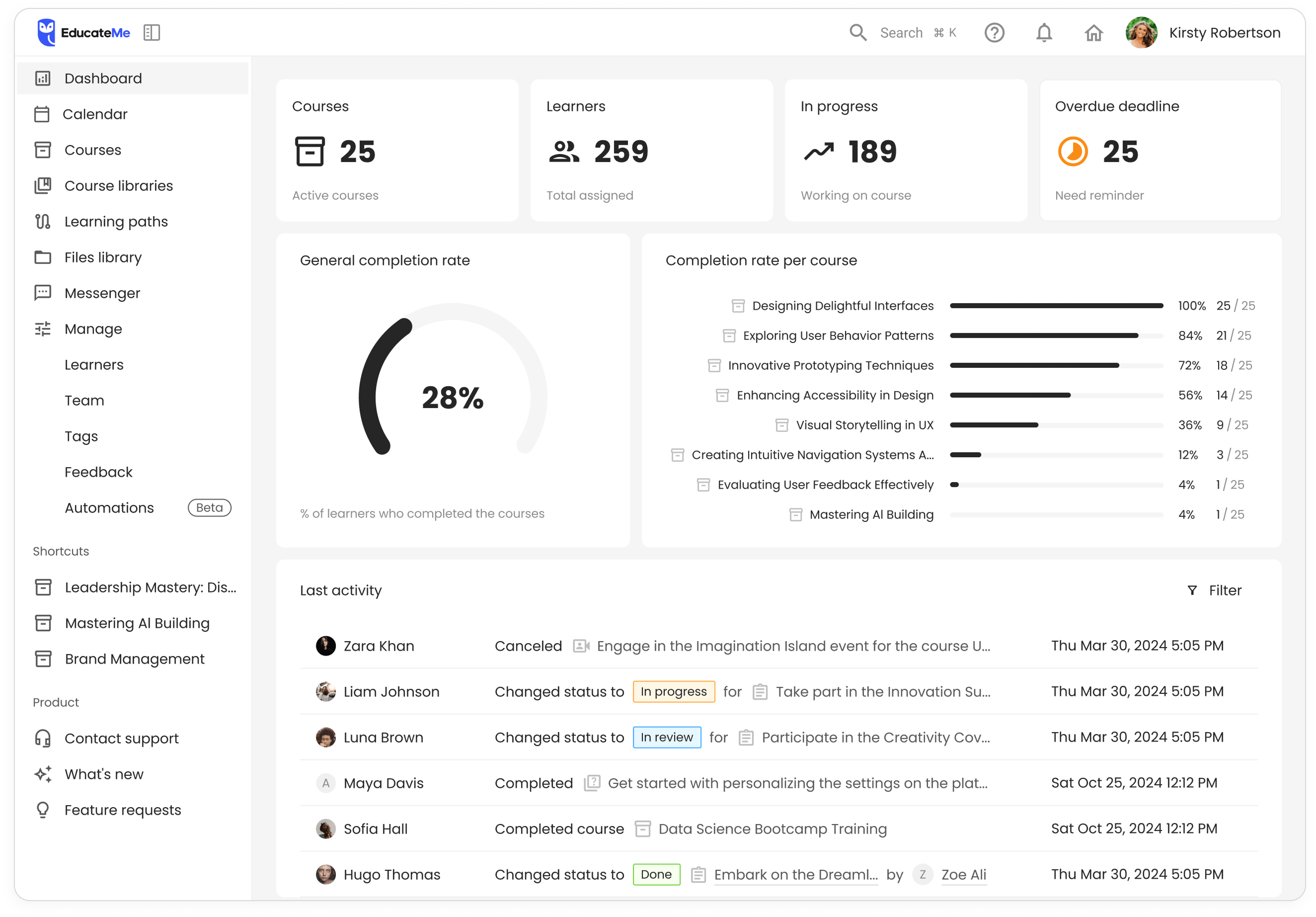 EducateMe - Most Progressive and Fast-Growing Training Tool Fot Employees