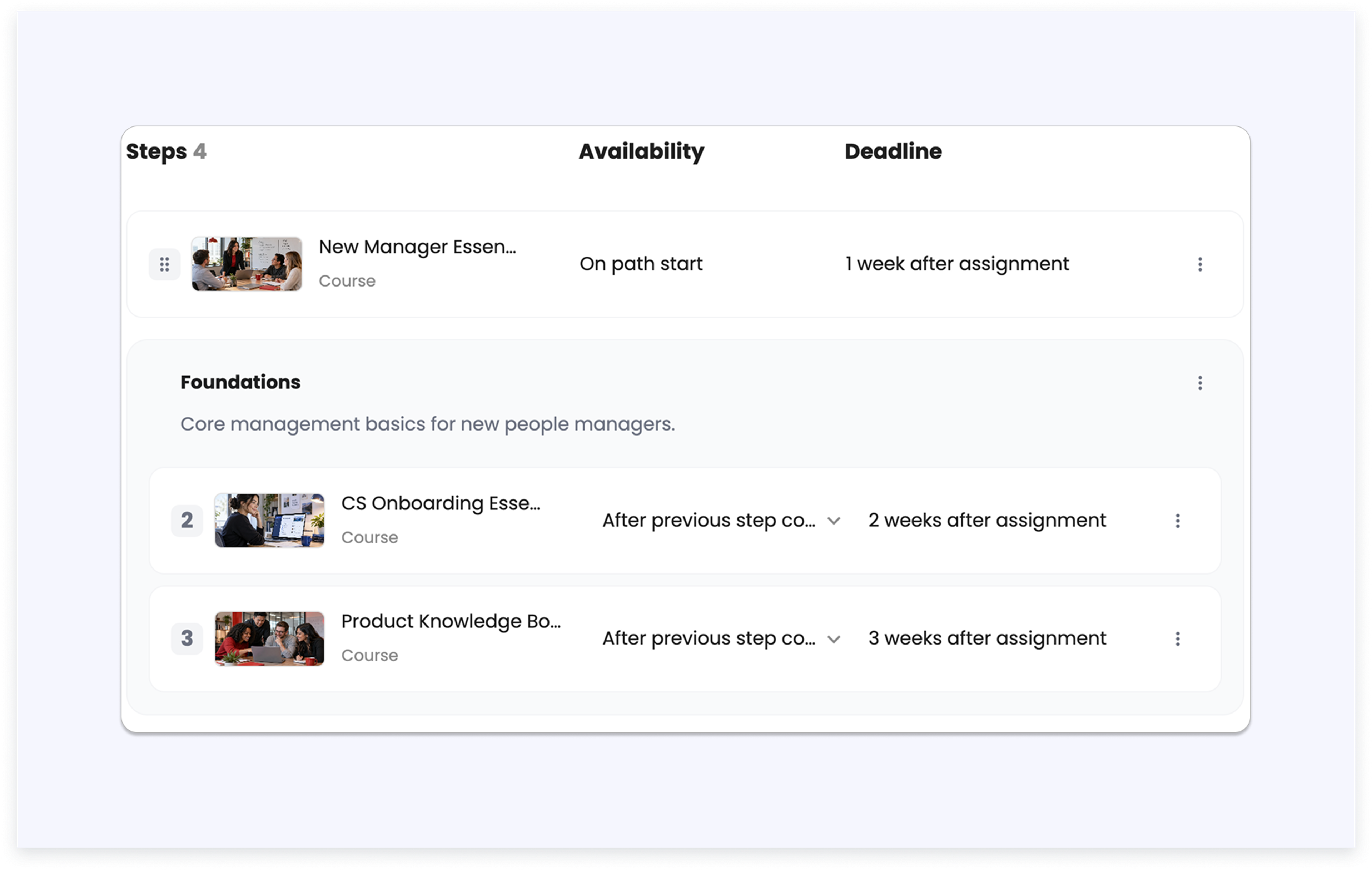Learning Path showing open, locked, and completed sections
