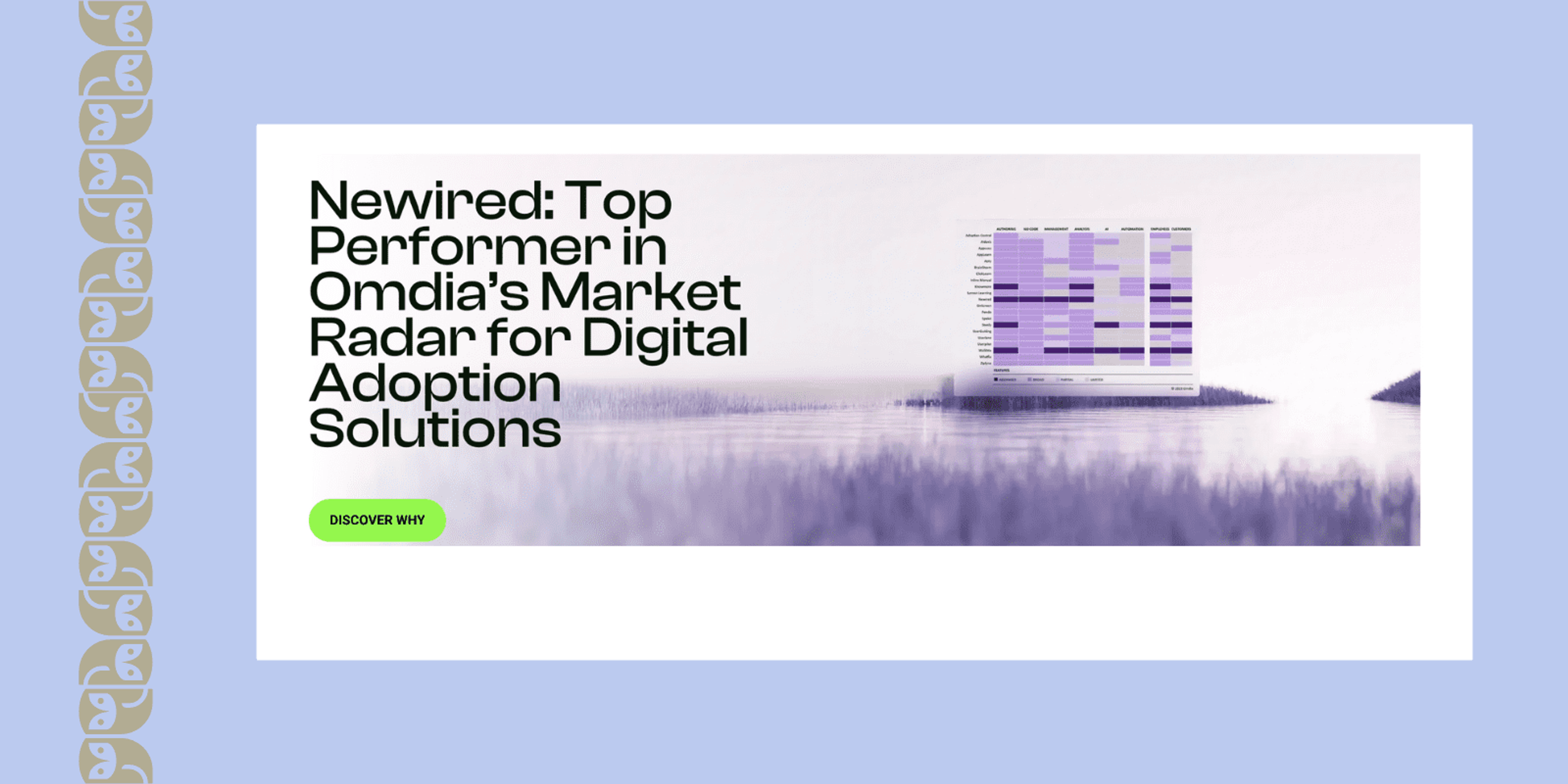 7. Newired — Top 10 Interactive Training Software
