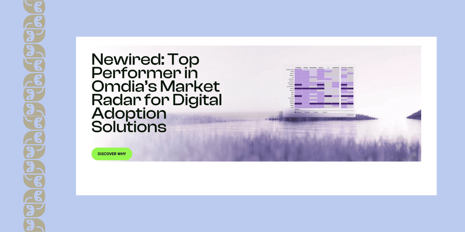 7. Newired — Top 10 Interactive Training Software