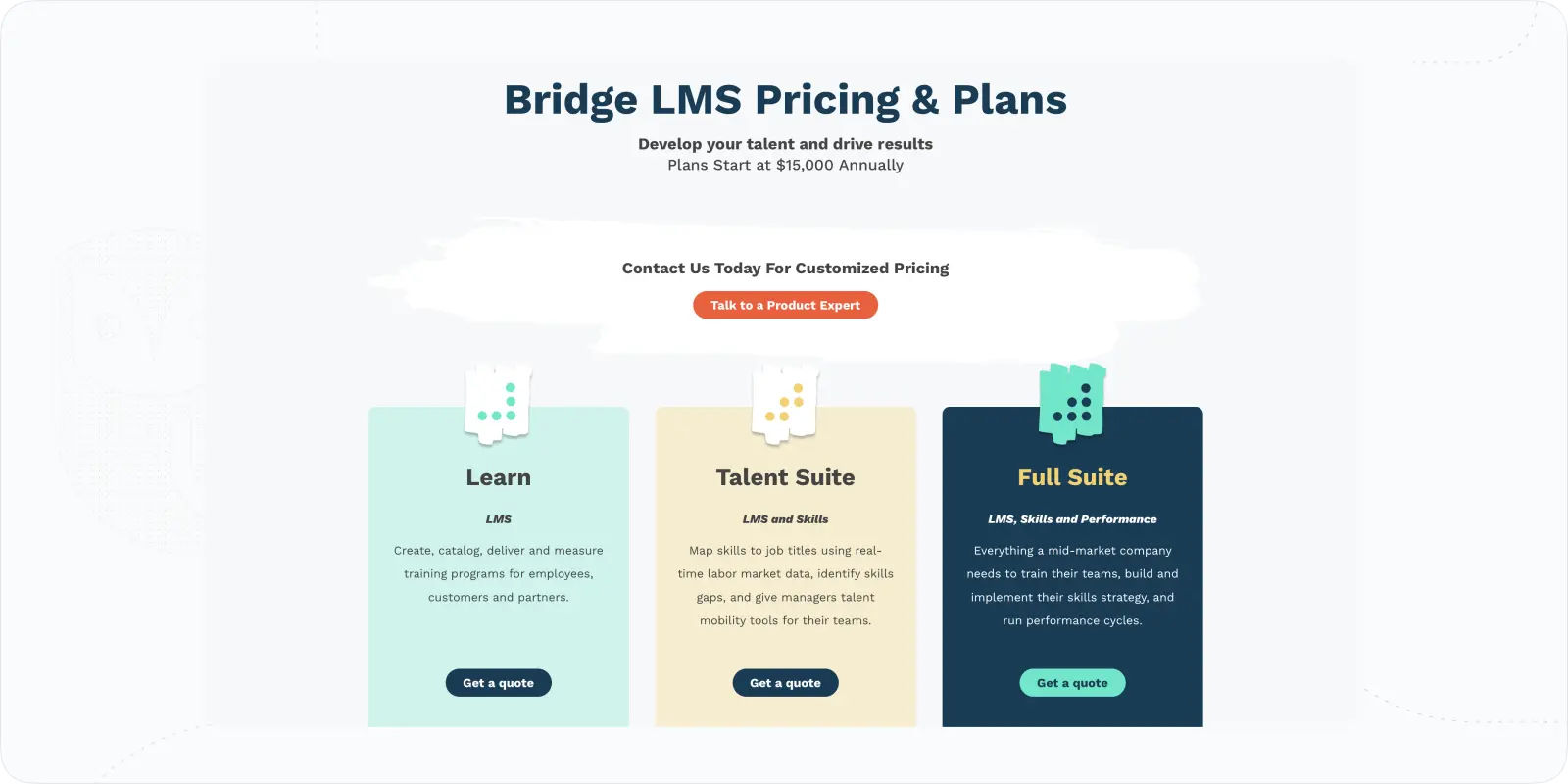 Bridge LMS β LMS for Small Business