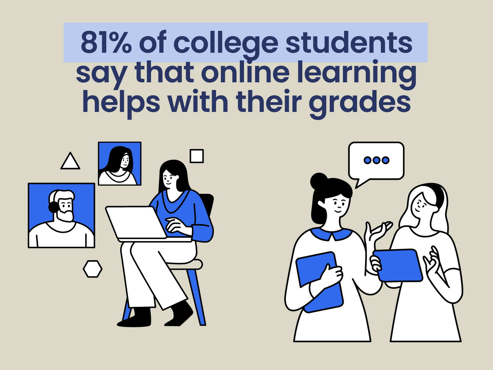 College Students Online Learning Statistics
