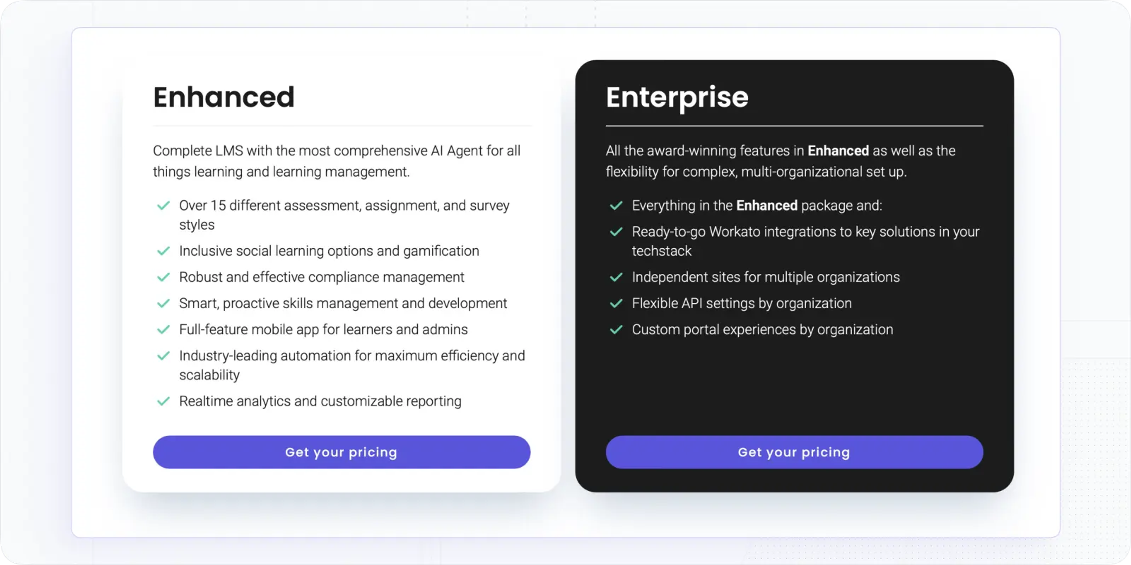 Cypher Learning Pricing