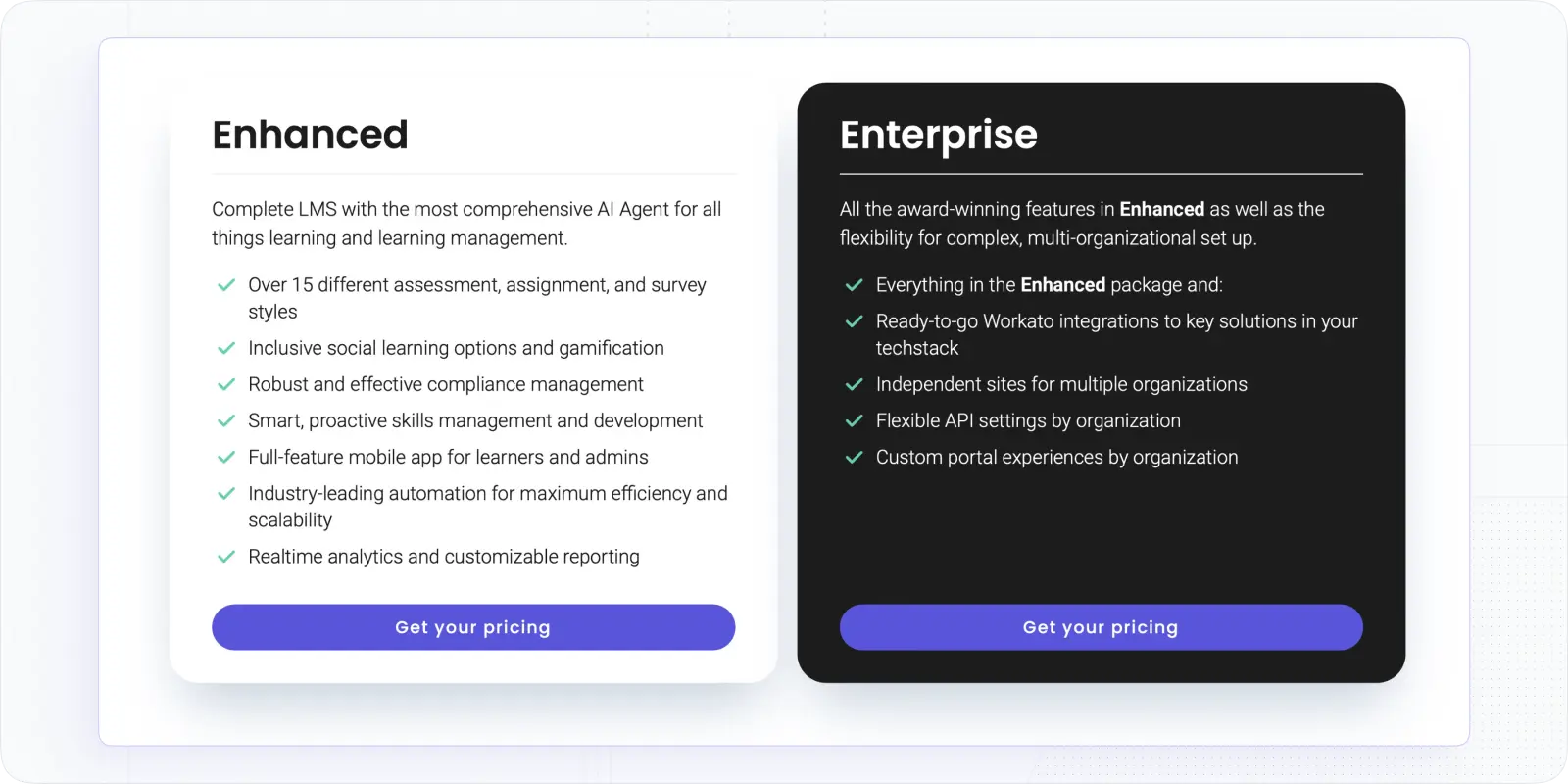 Cypher Learning Pricing