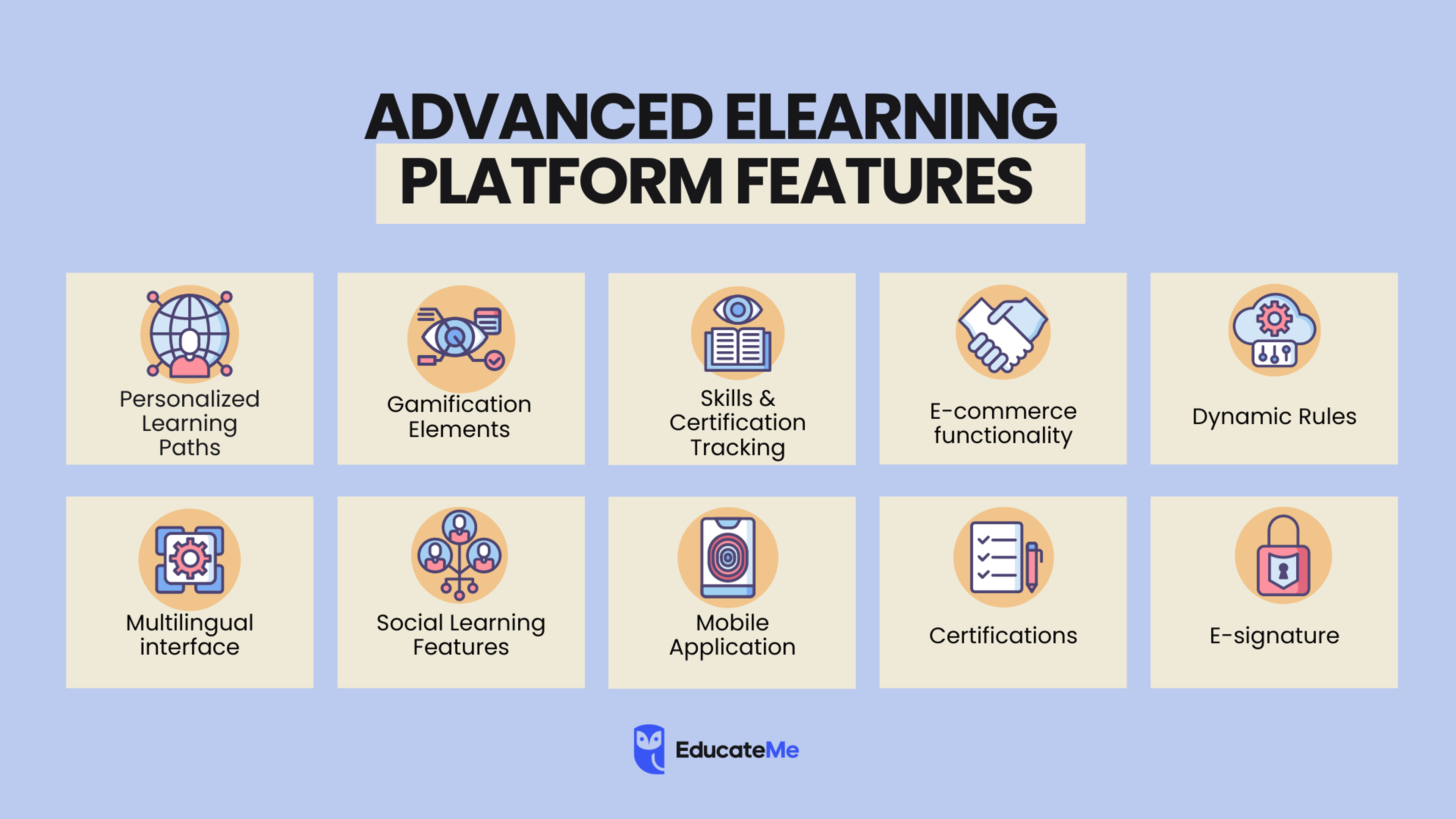 Advanced eLearning Platform Features — Knowledge is Light