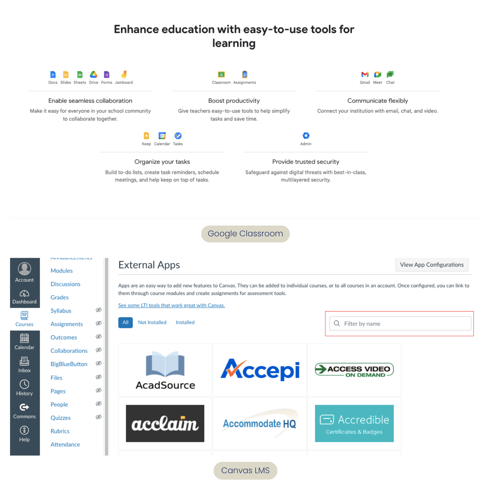 Canvas LMS vs Google Classroom integrations
