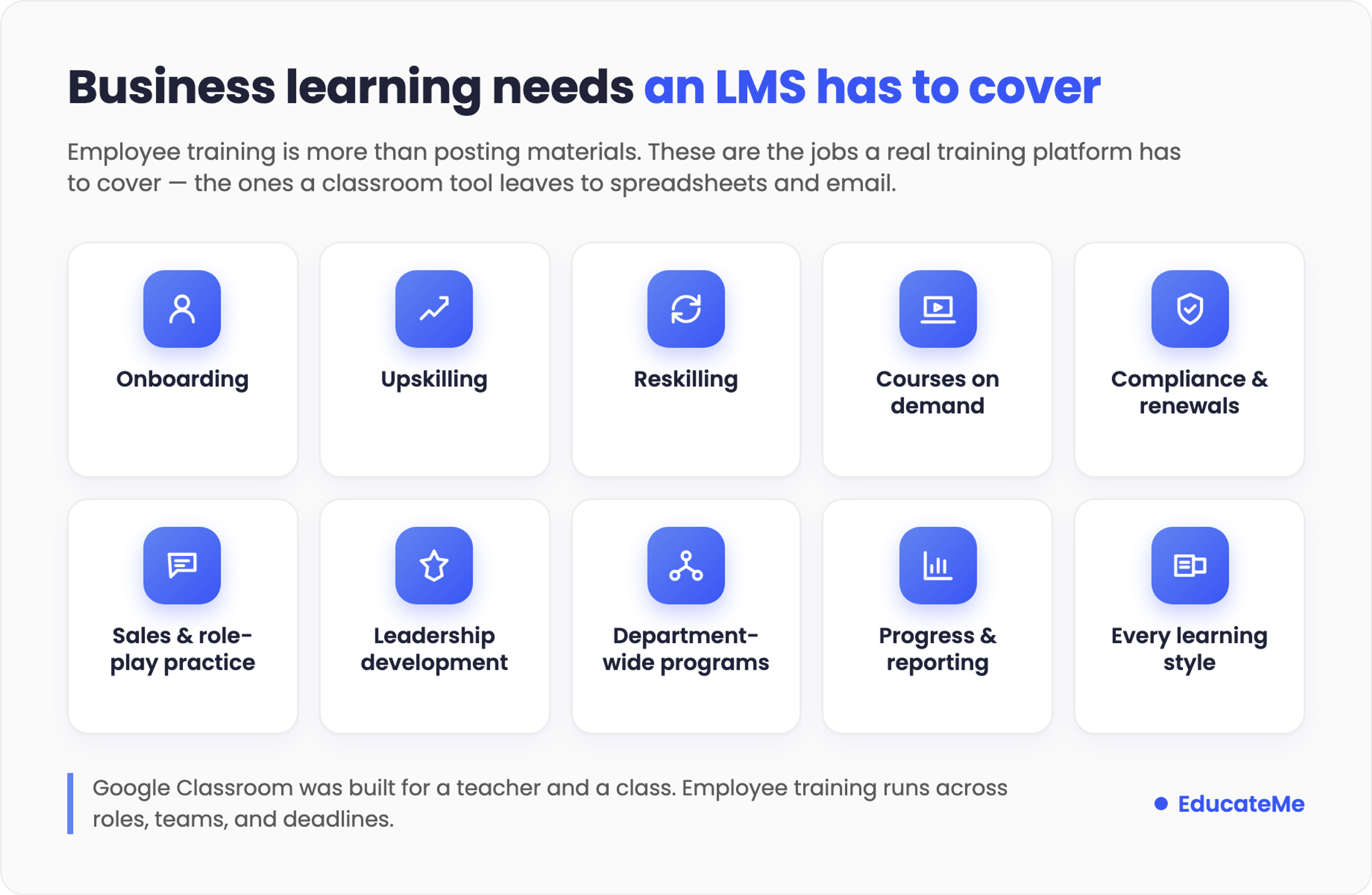 Google Classroom for Business