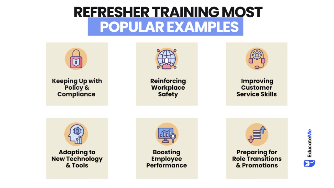 What is Refresher Training for Employees and Does it Really Work?