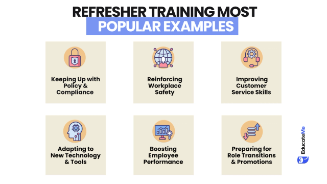 What is Refresher Training for Employees and Does it Really Work?