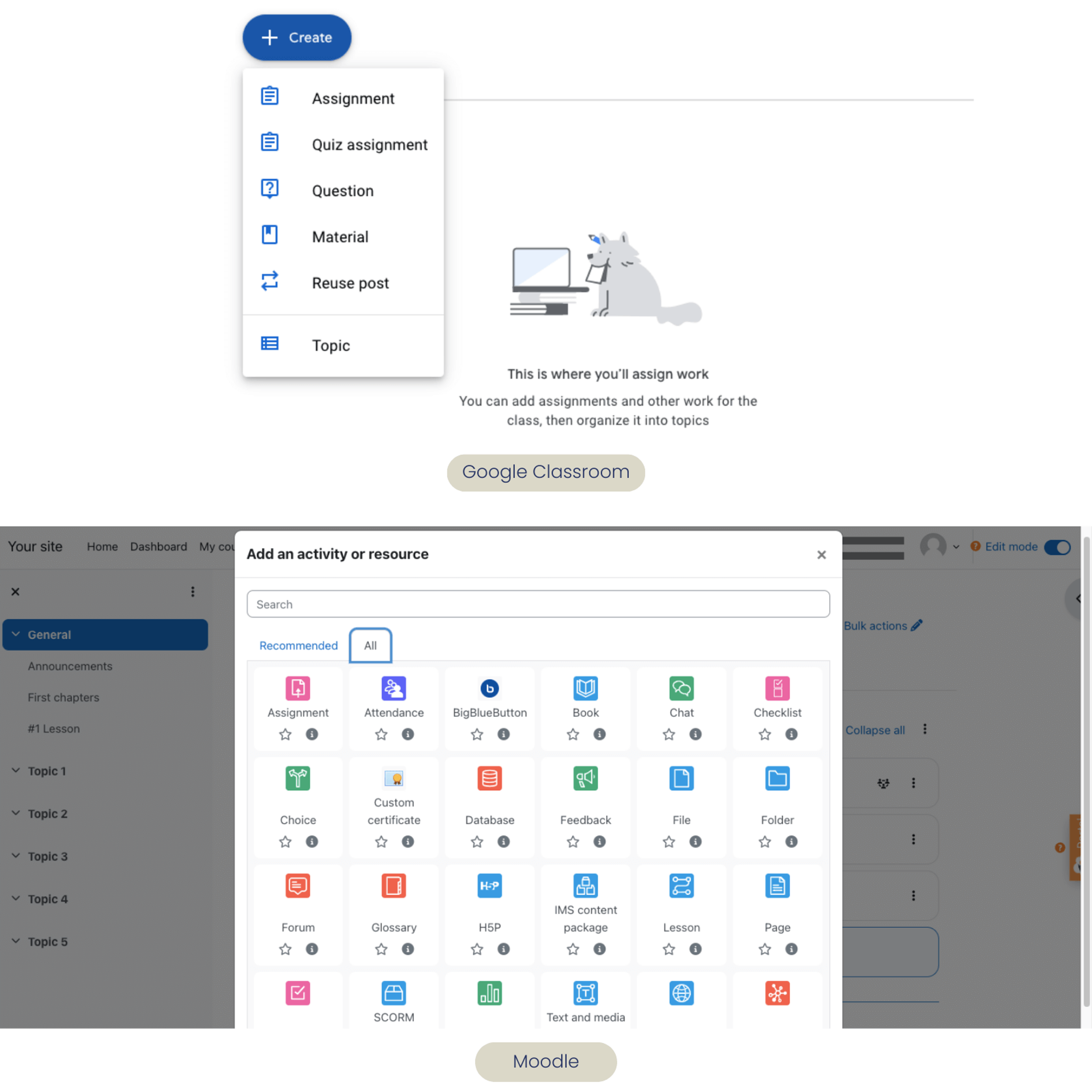 Google Classroom vs Moodle content options