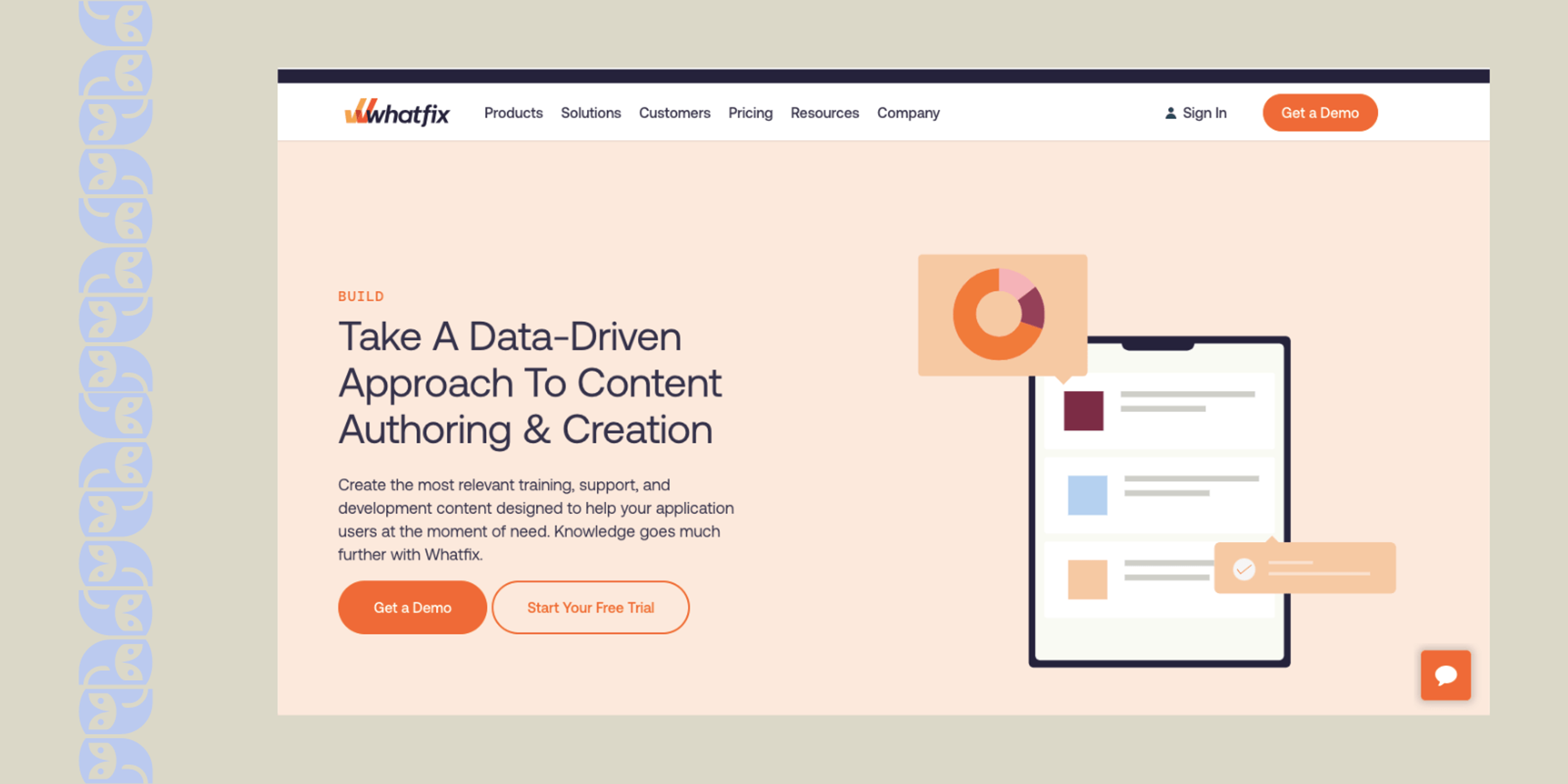 WhatFix: Adoption Platform Focusing On In-App Guidance