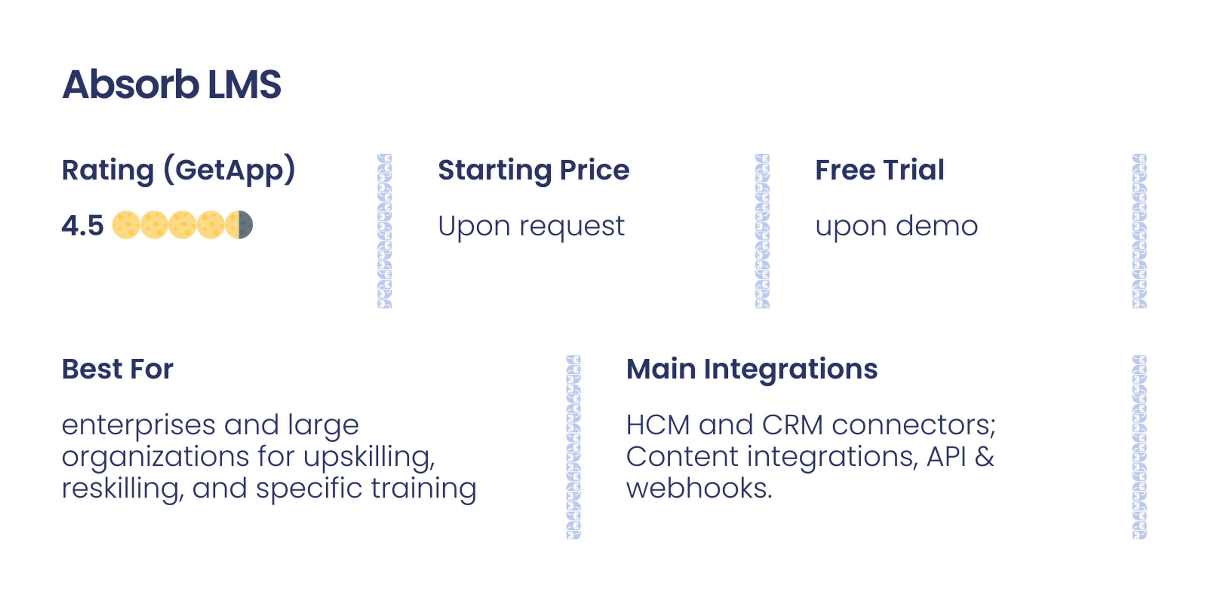 Absorb LMS platform review
