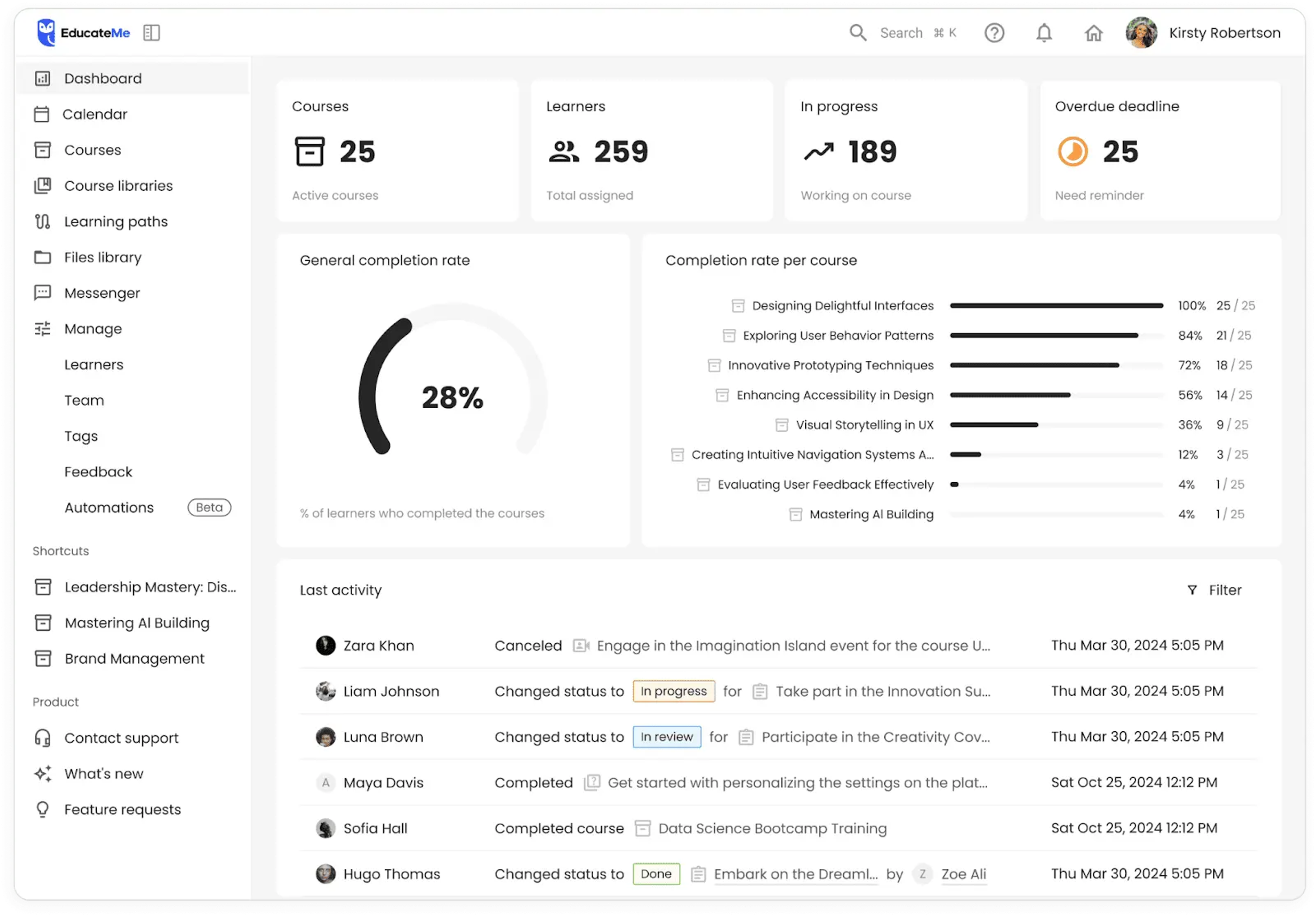 EducateMe — Retail Employee Training Software