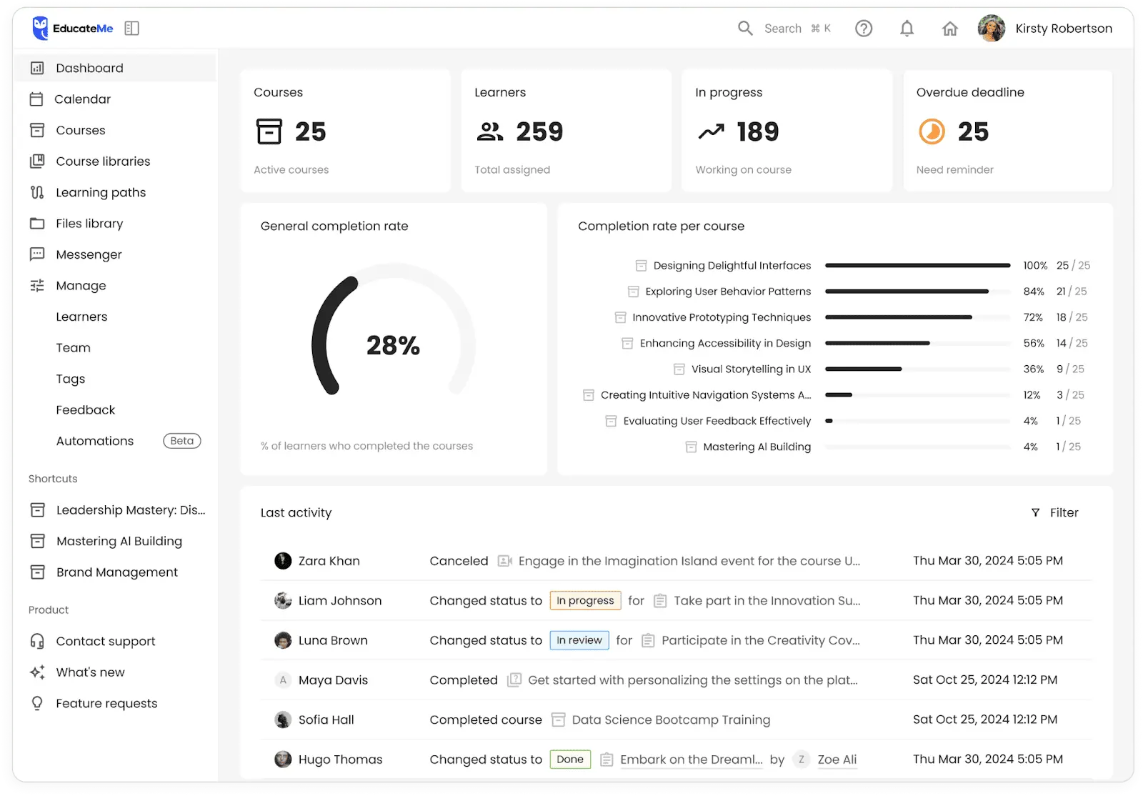 EducateMe — Retail Employee Training Software