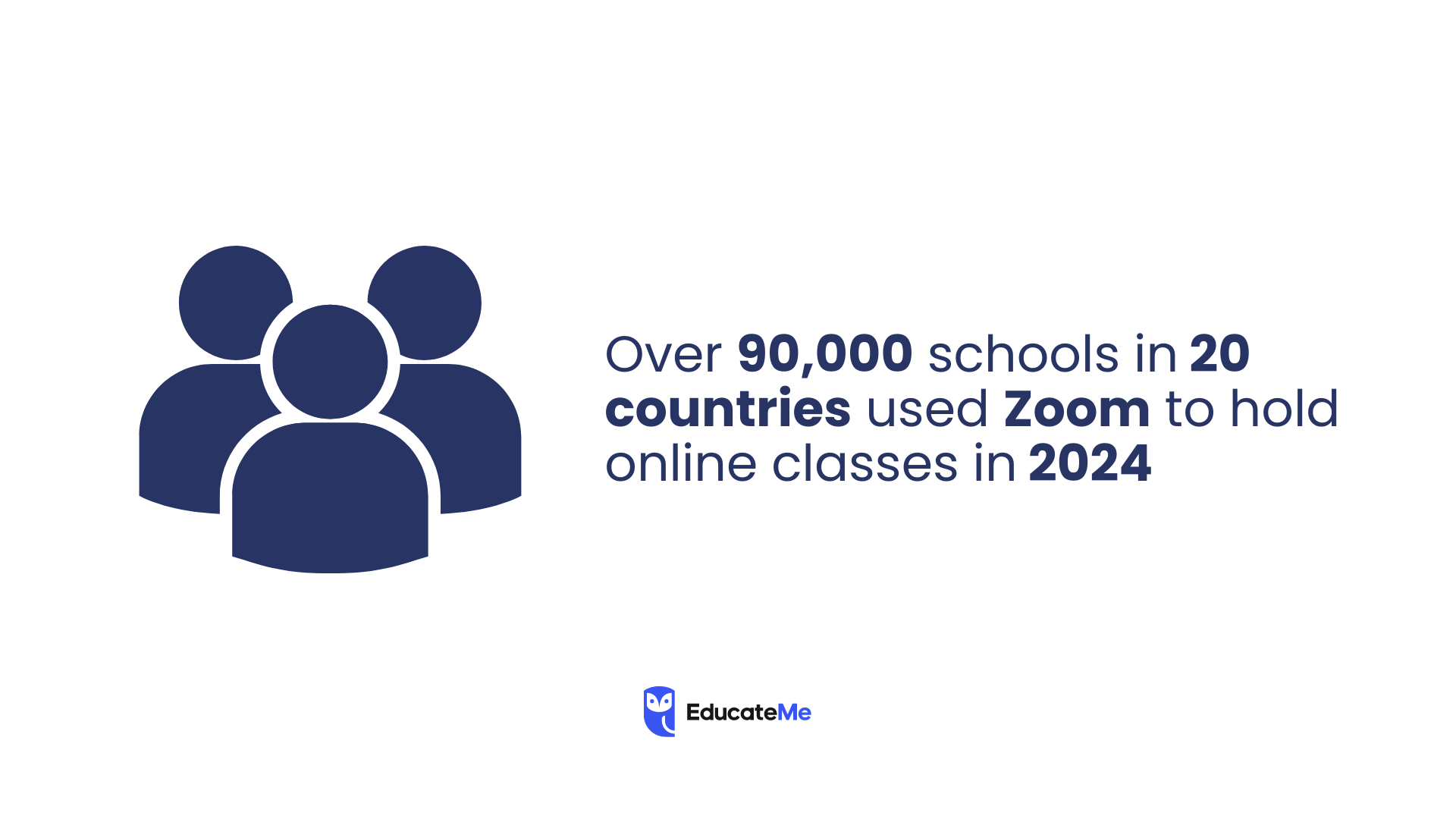 Zoom Stats For Schools 2024