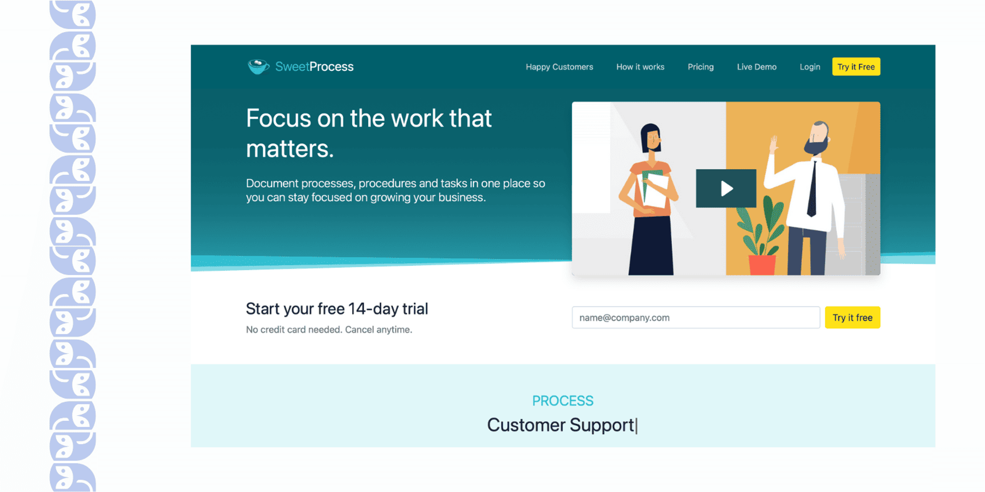 SweetProcess – Simple SOP & Process Documentation Tool