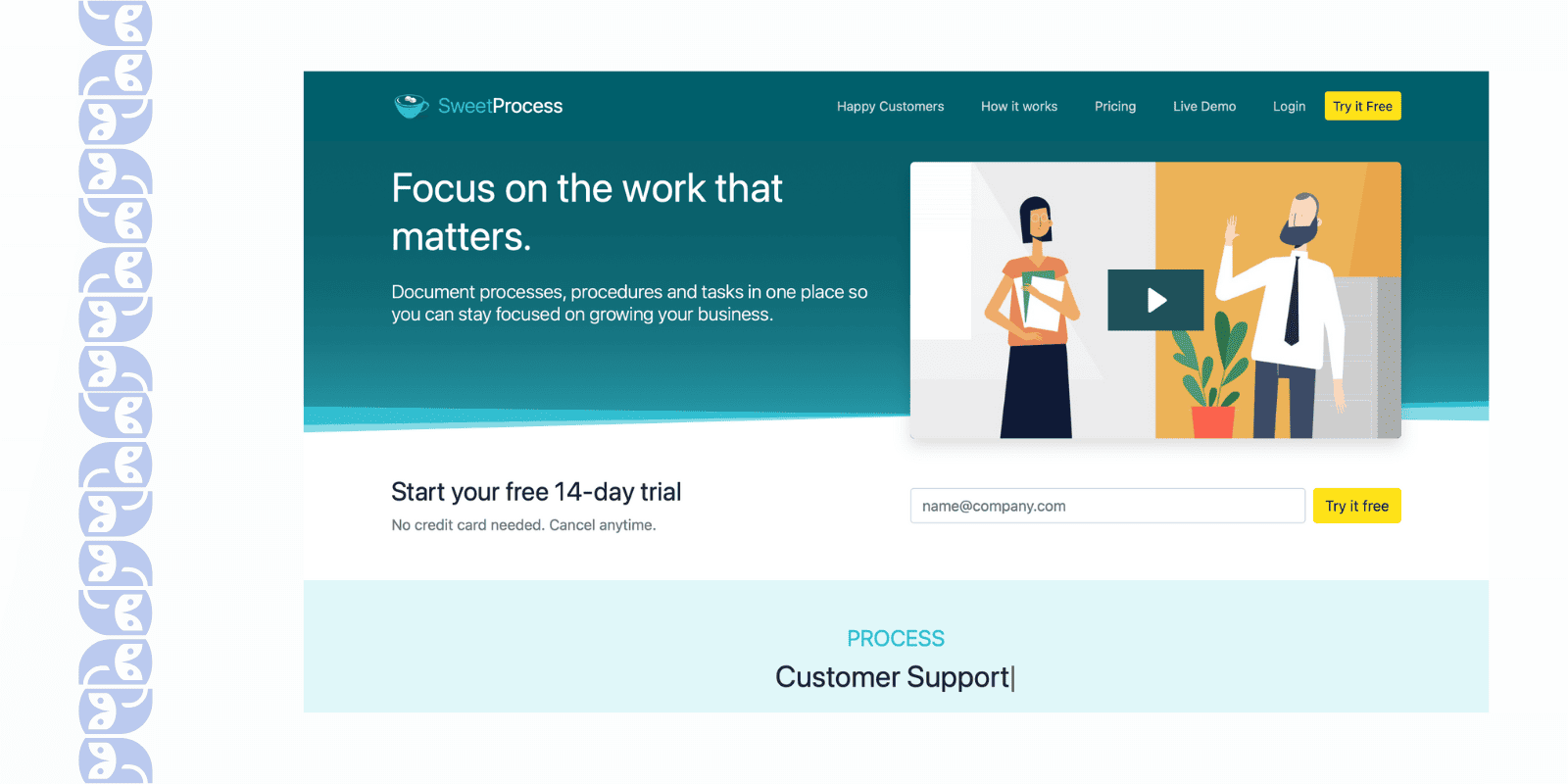 SweetProcess – Simple SOP & Process Documentation Tool