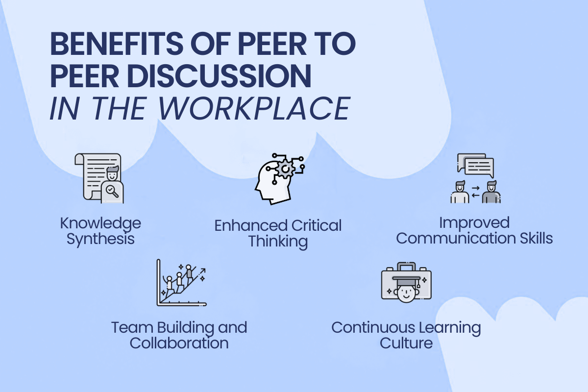 Benefits of Peer to Peer discussion
