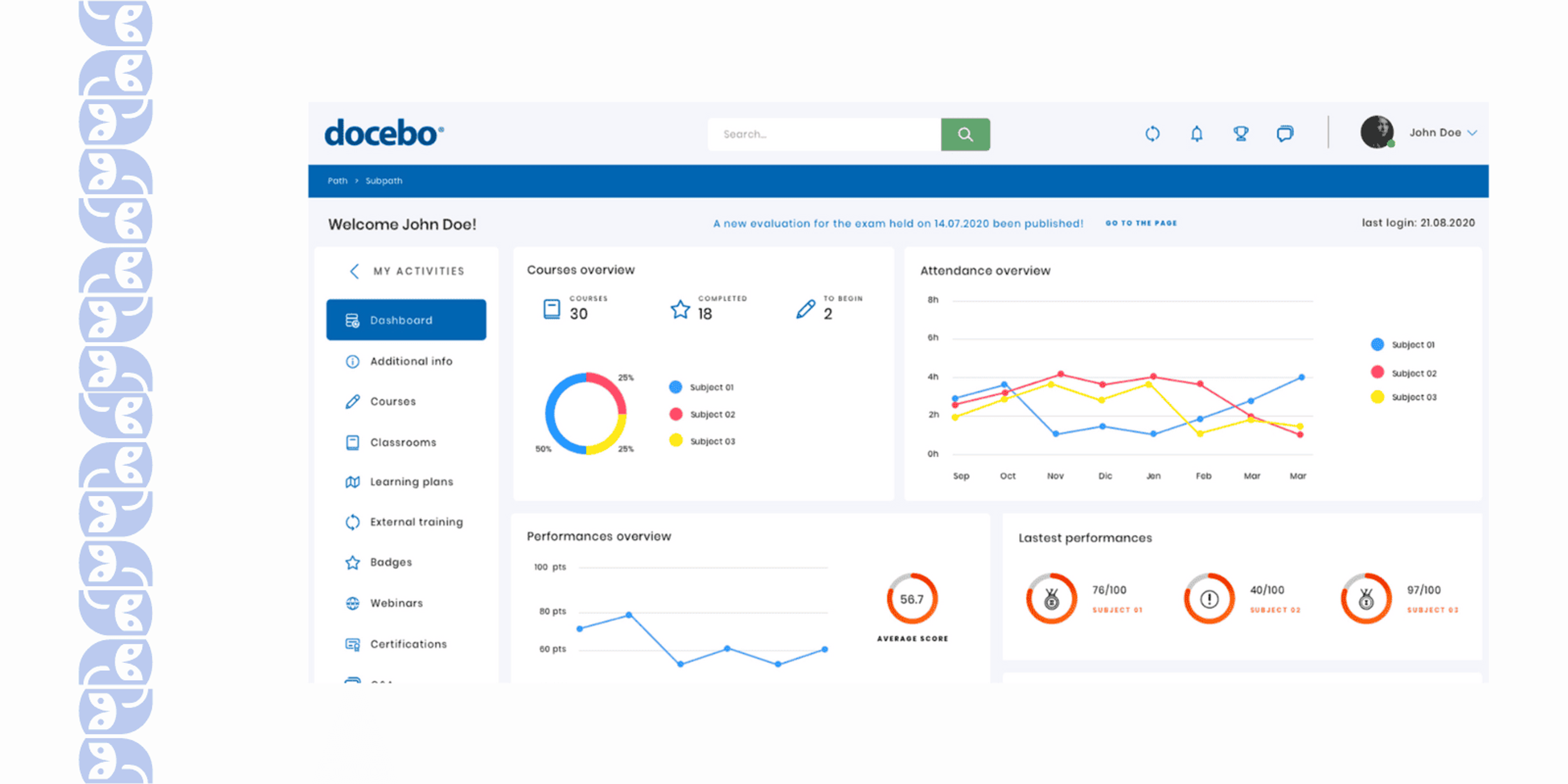 Docebo Analytics