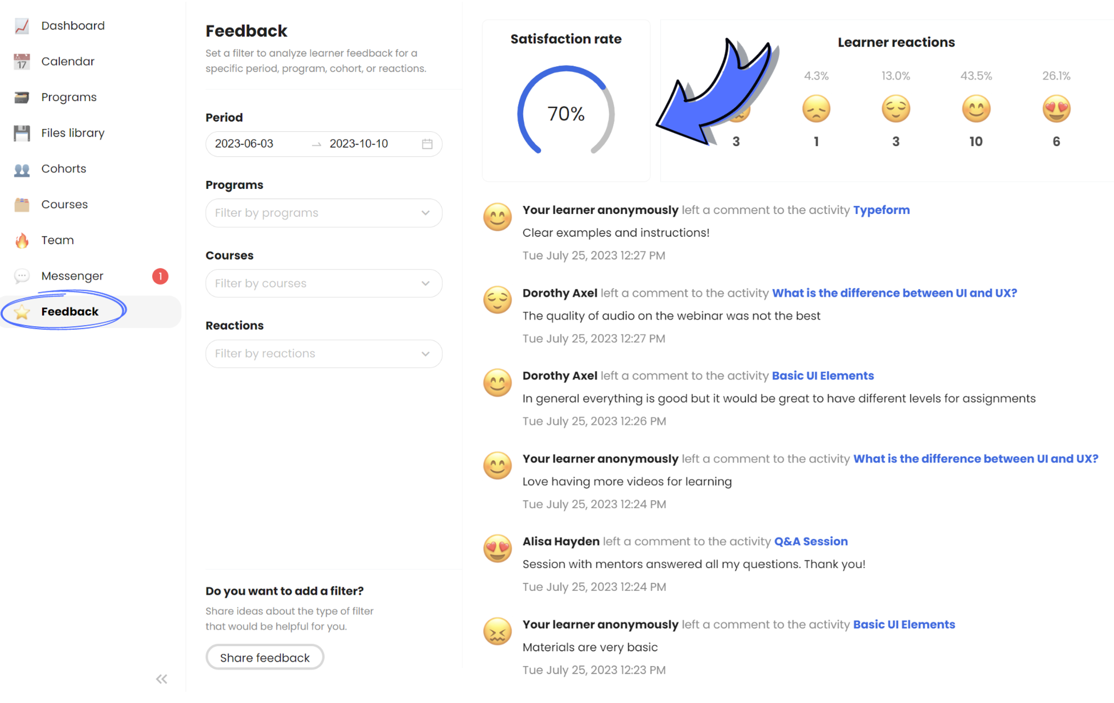 CSAT Score in Feedback