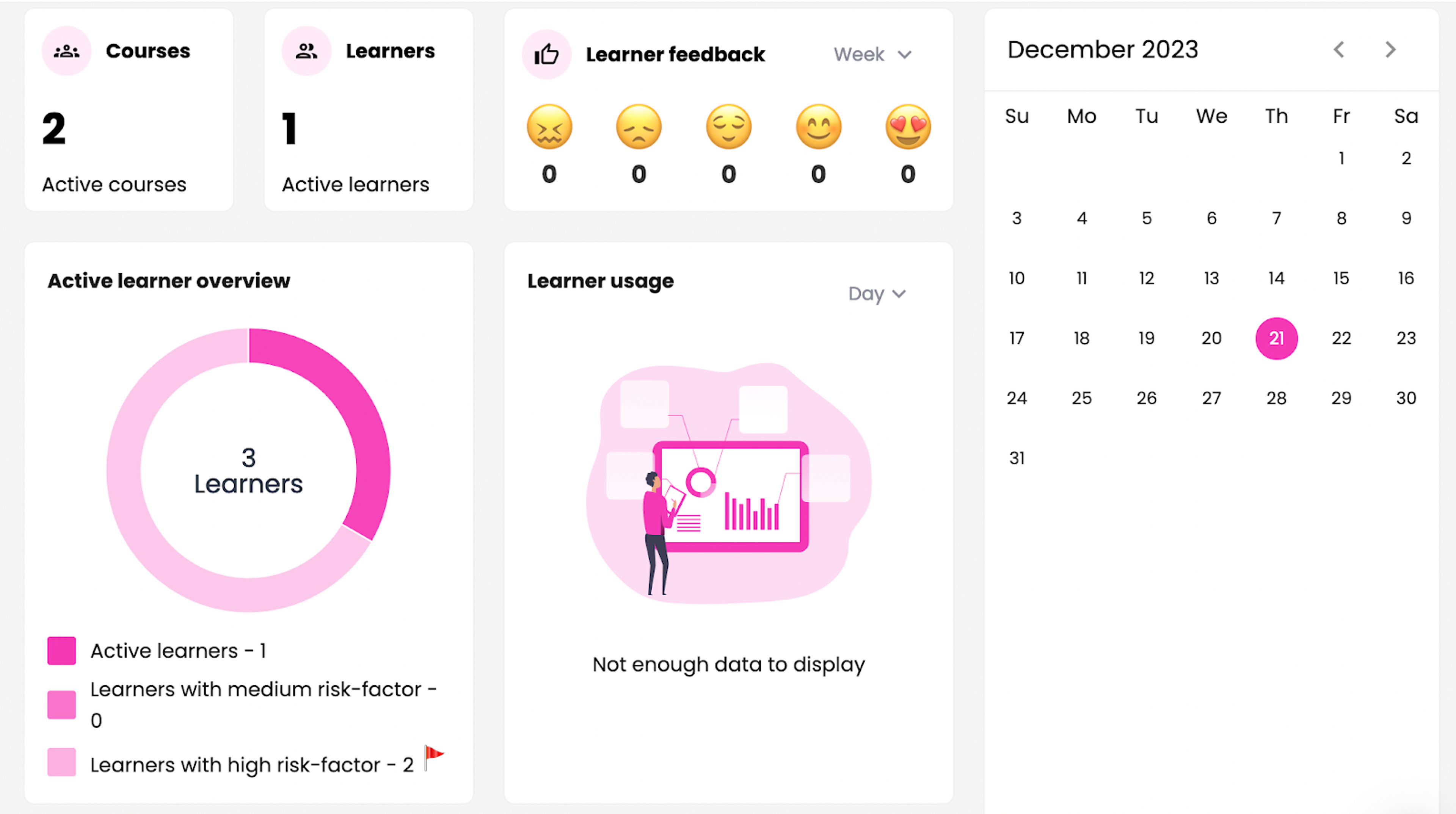 Analyze your success EducateMe