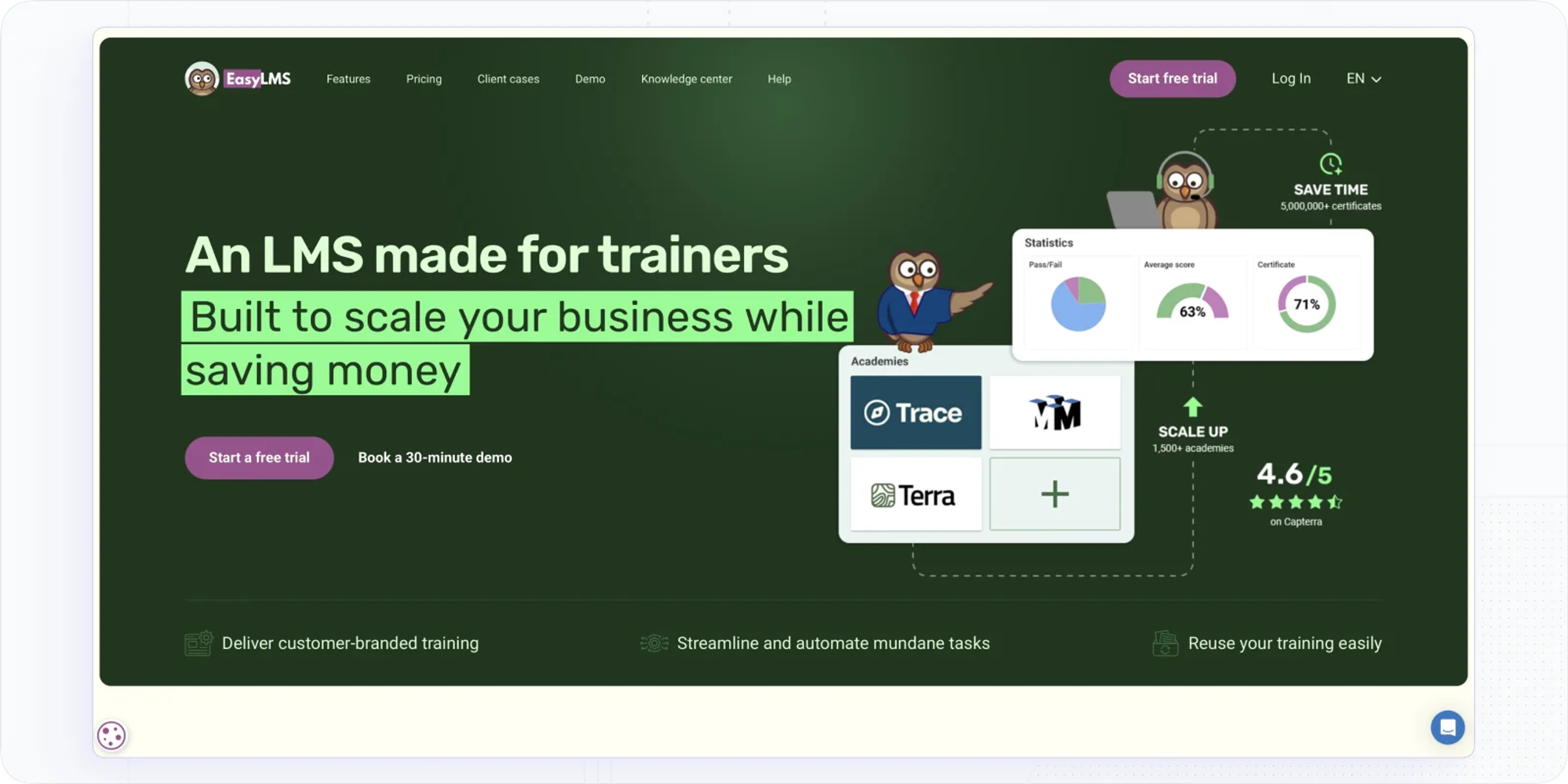 EasyLMS - Cost-effective TalentLMS alternative for online academies