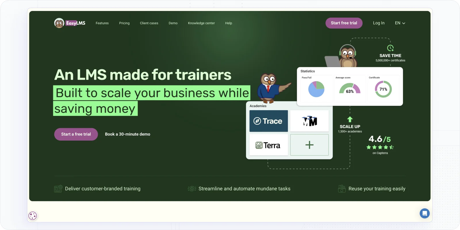 EasyLMS - Cost-effective TalentLMS alternative for online academies