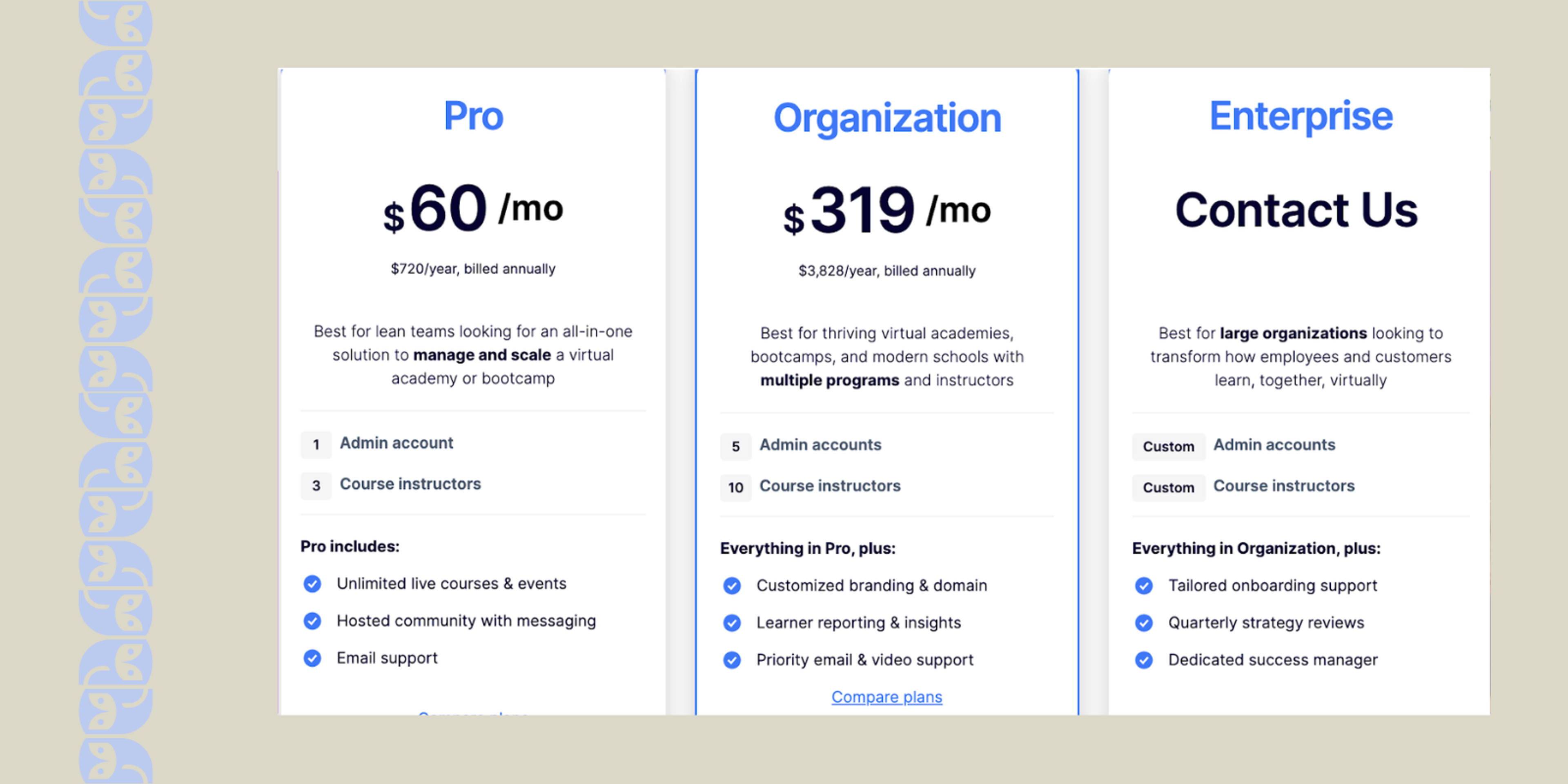 Disco Pricing Cohort Based Platform