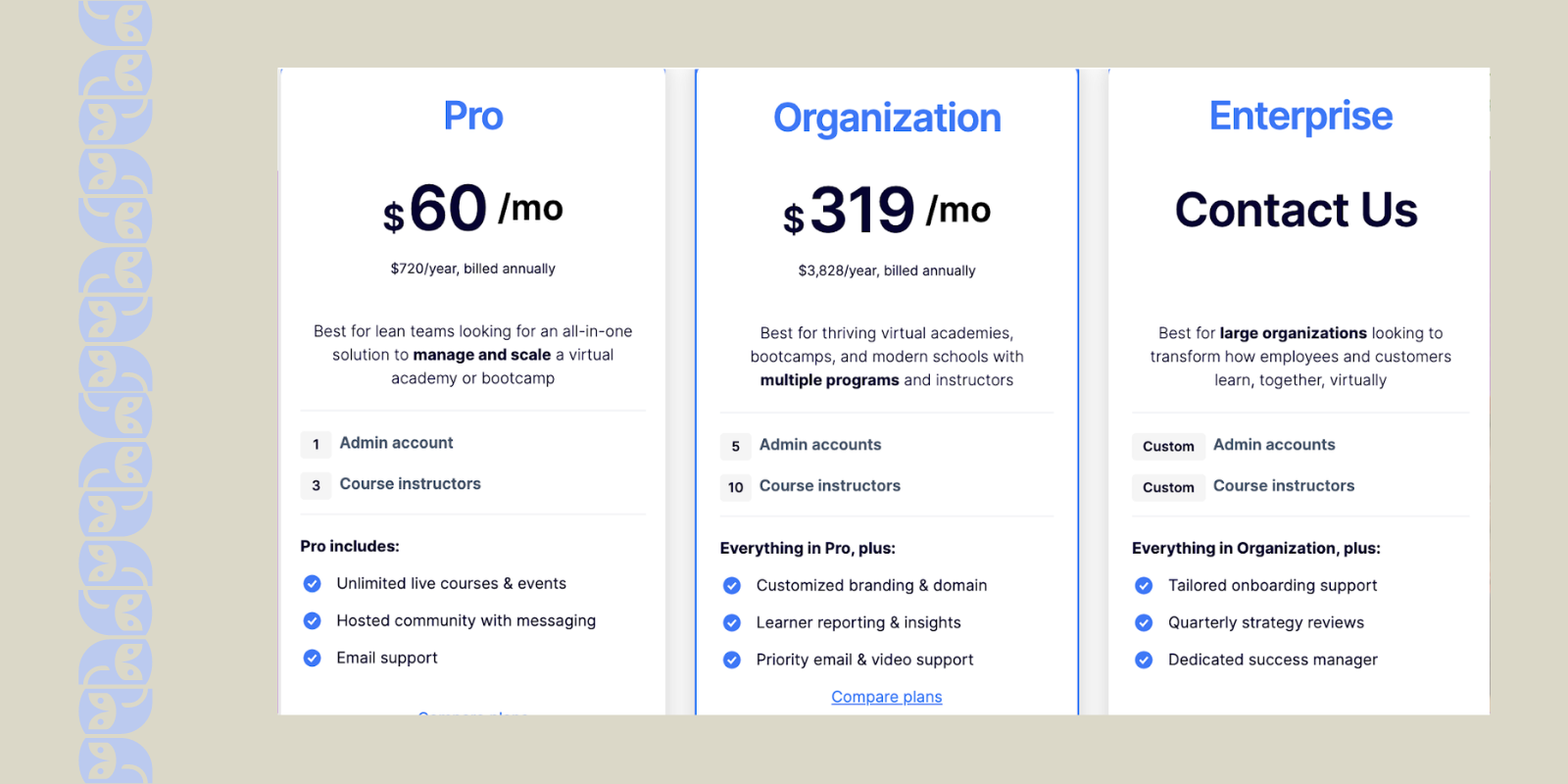 Disco Pricing Cohort Based Platform