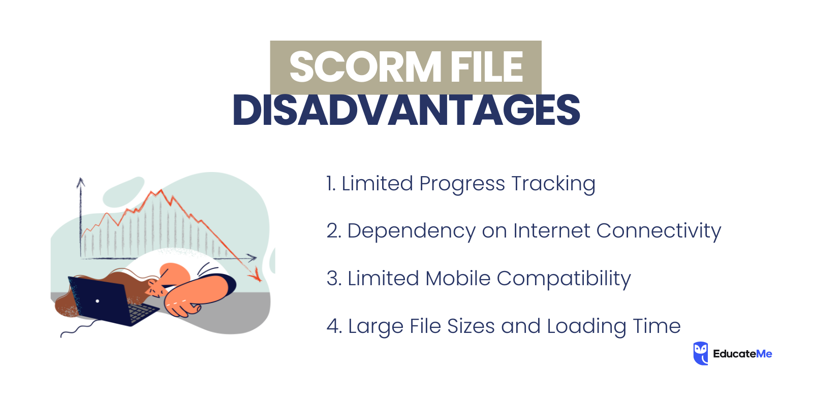 SCORM File Limitations