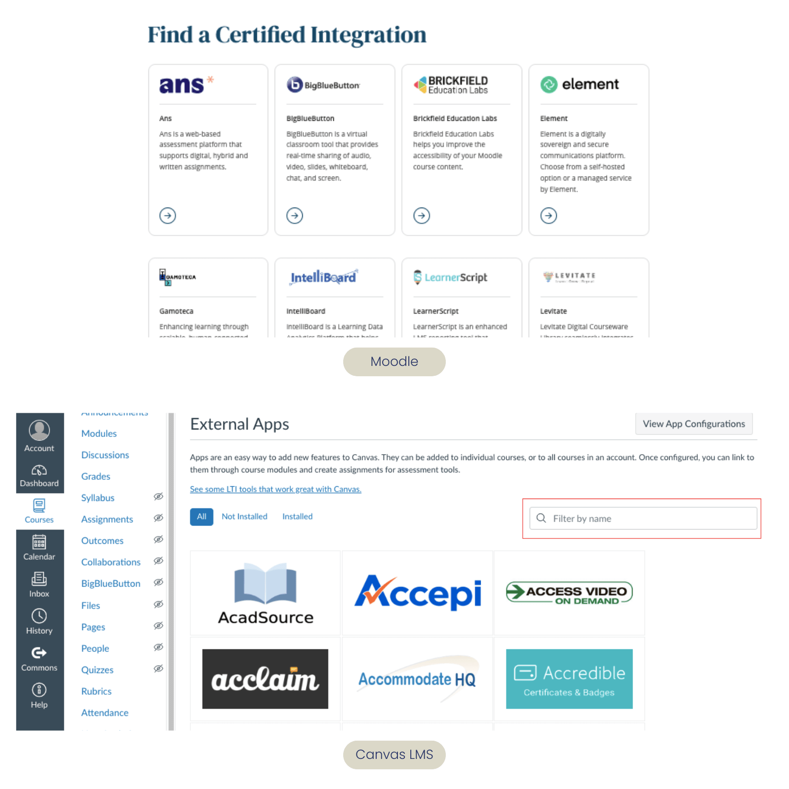 Moodle vs. Canvas Integrations