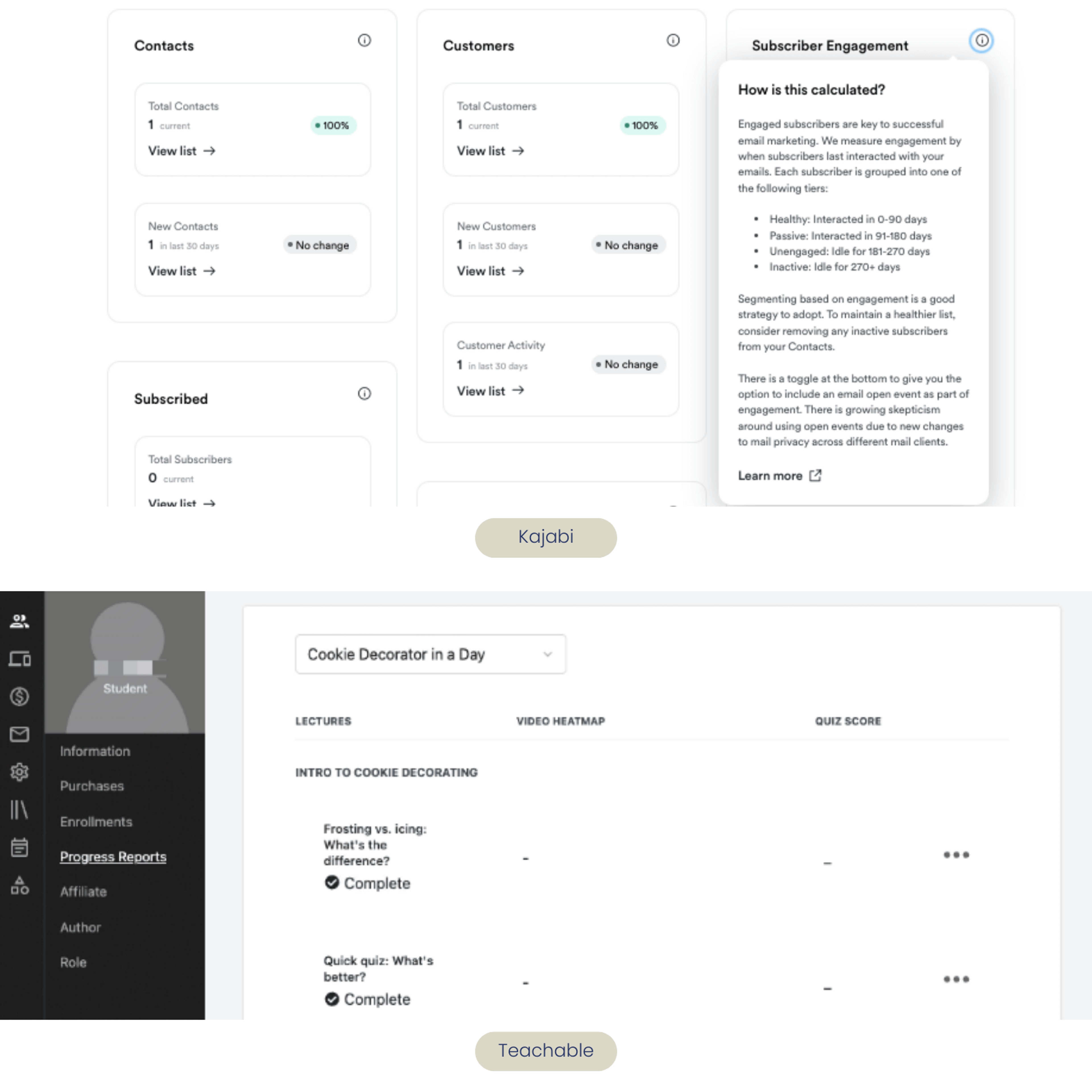 Teachable vs Kajabi reporting