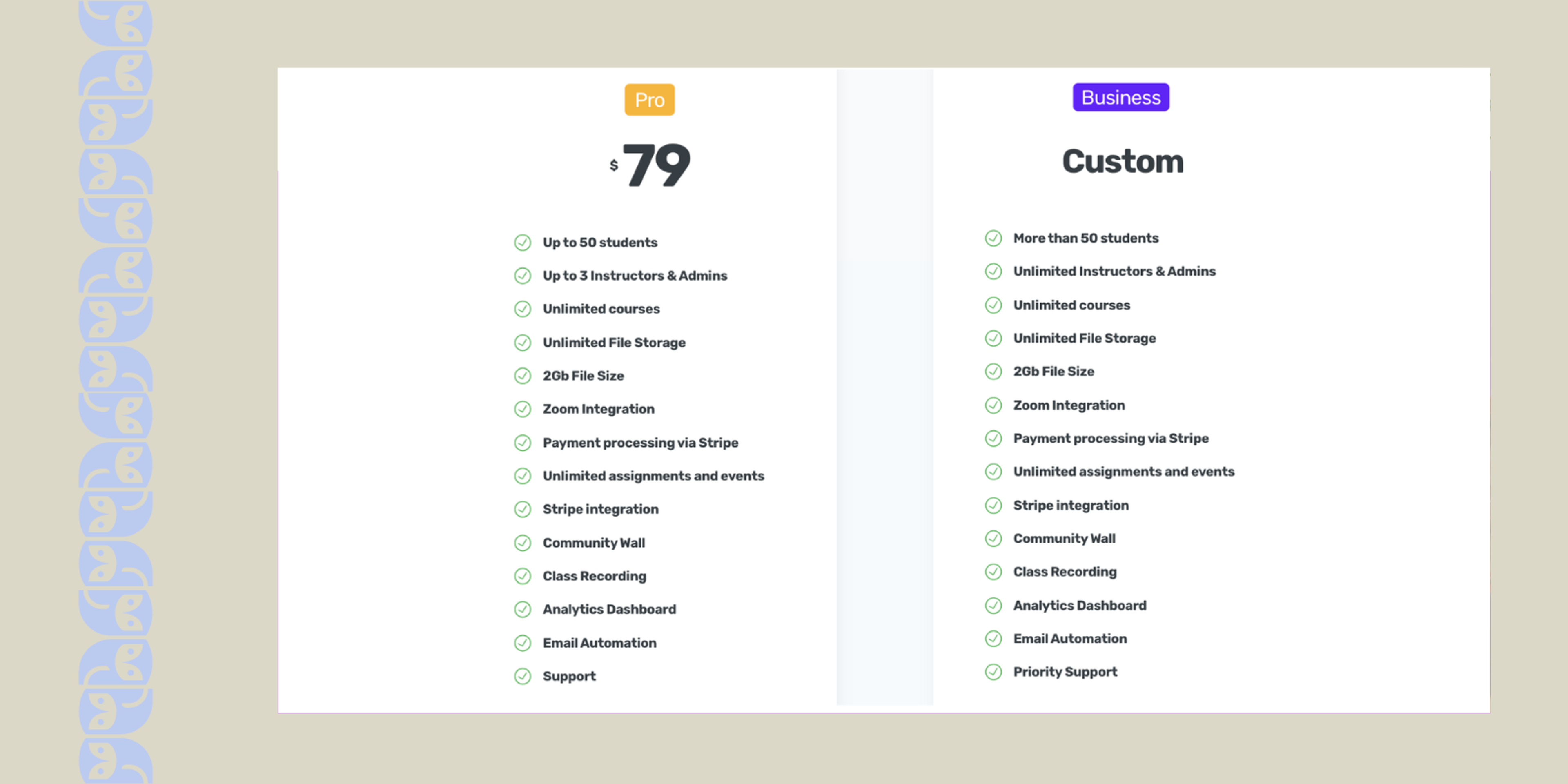 Teachfloor Pricing Cohort Based Platform