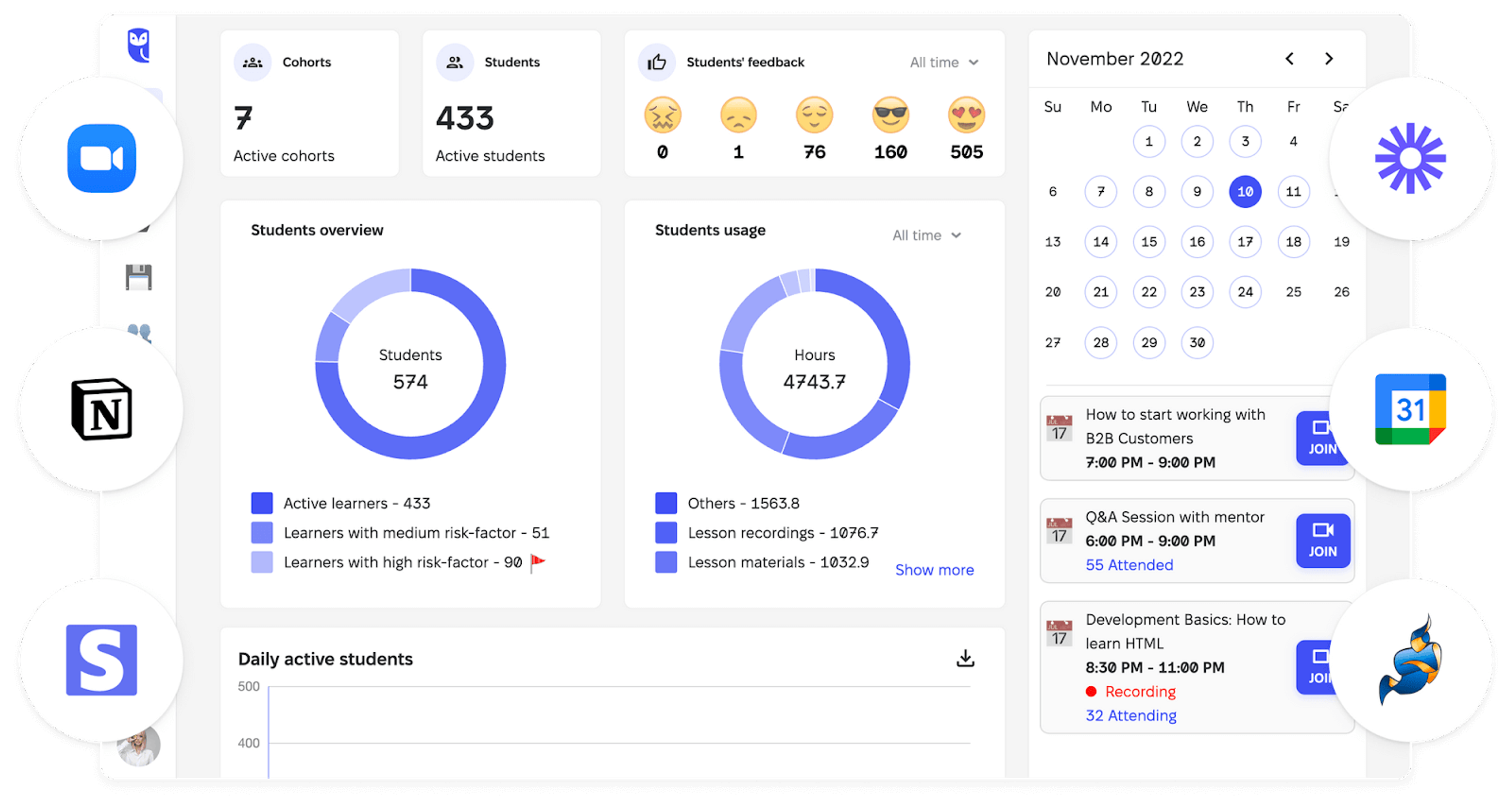 Launch Your Course on EducateMe with Fully Integrated LMS Tools — LMS Integrations To Supercharge Your Learning