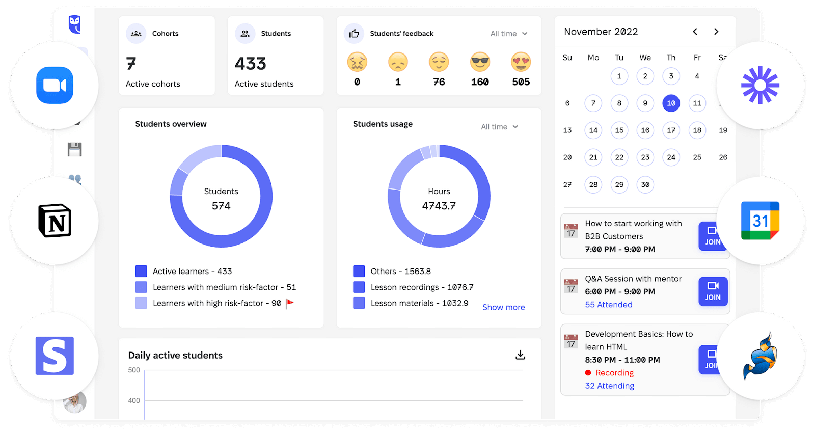 Launch Your Course on EducateMe with Fully Integrated LMS Tools — LMS Integrations To Supercharge Your Learning