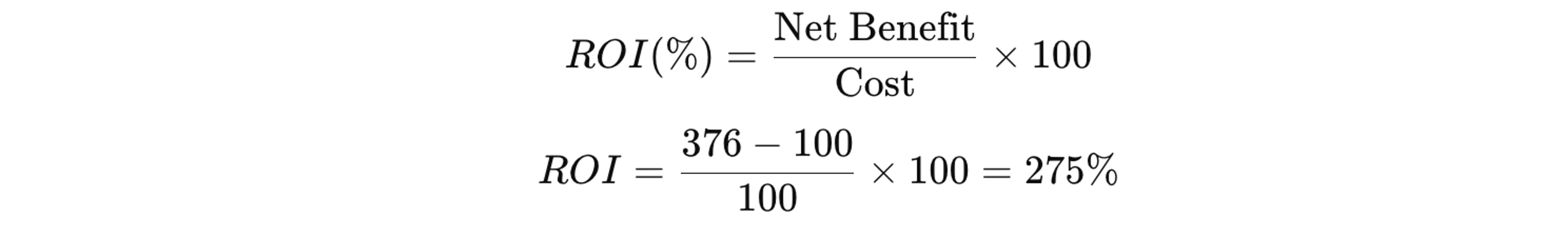 L&D for ROI Formula