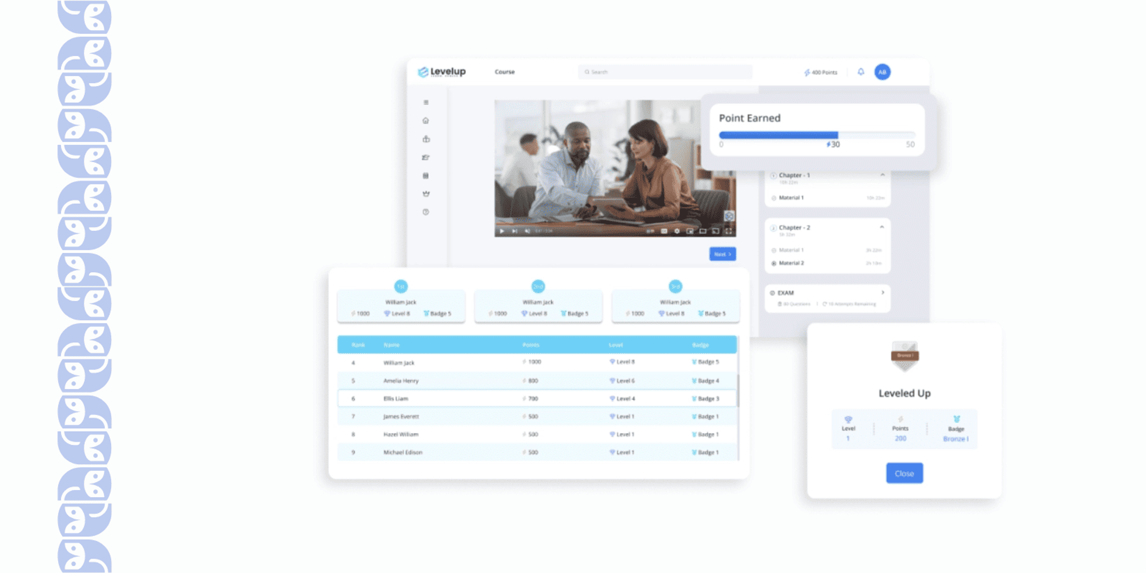 LevelUp LMS Gamification