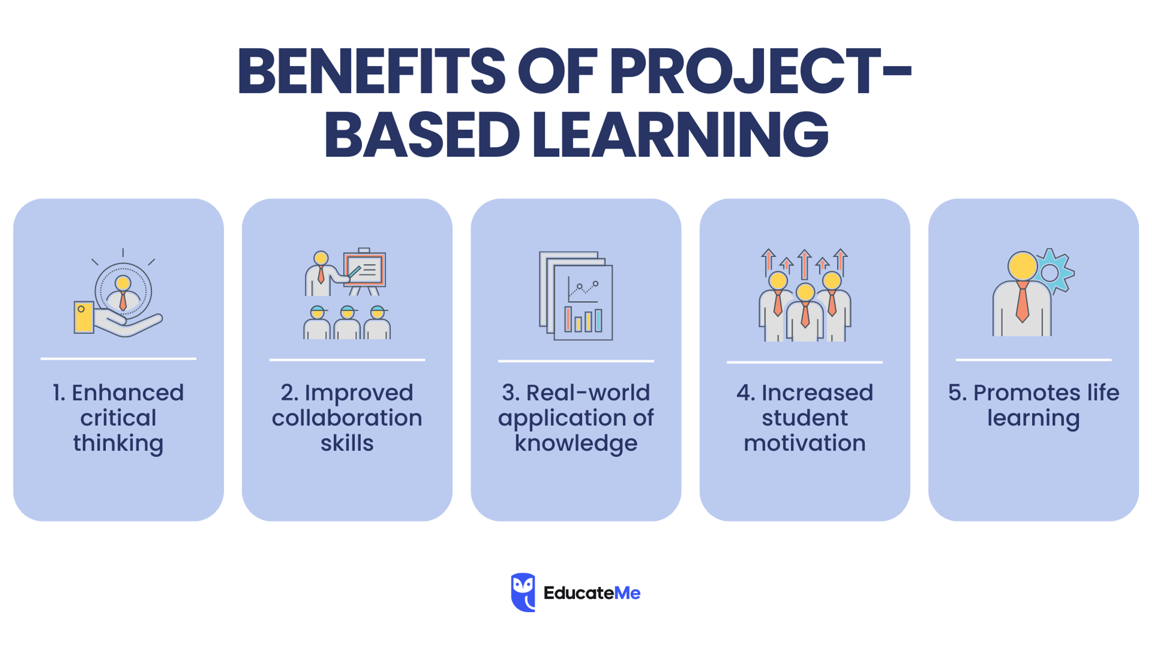 benefits of project-based learning