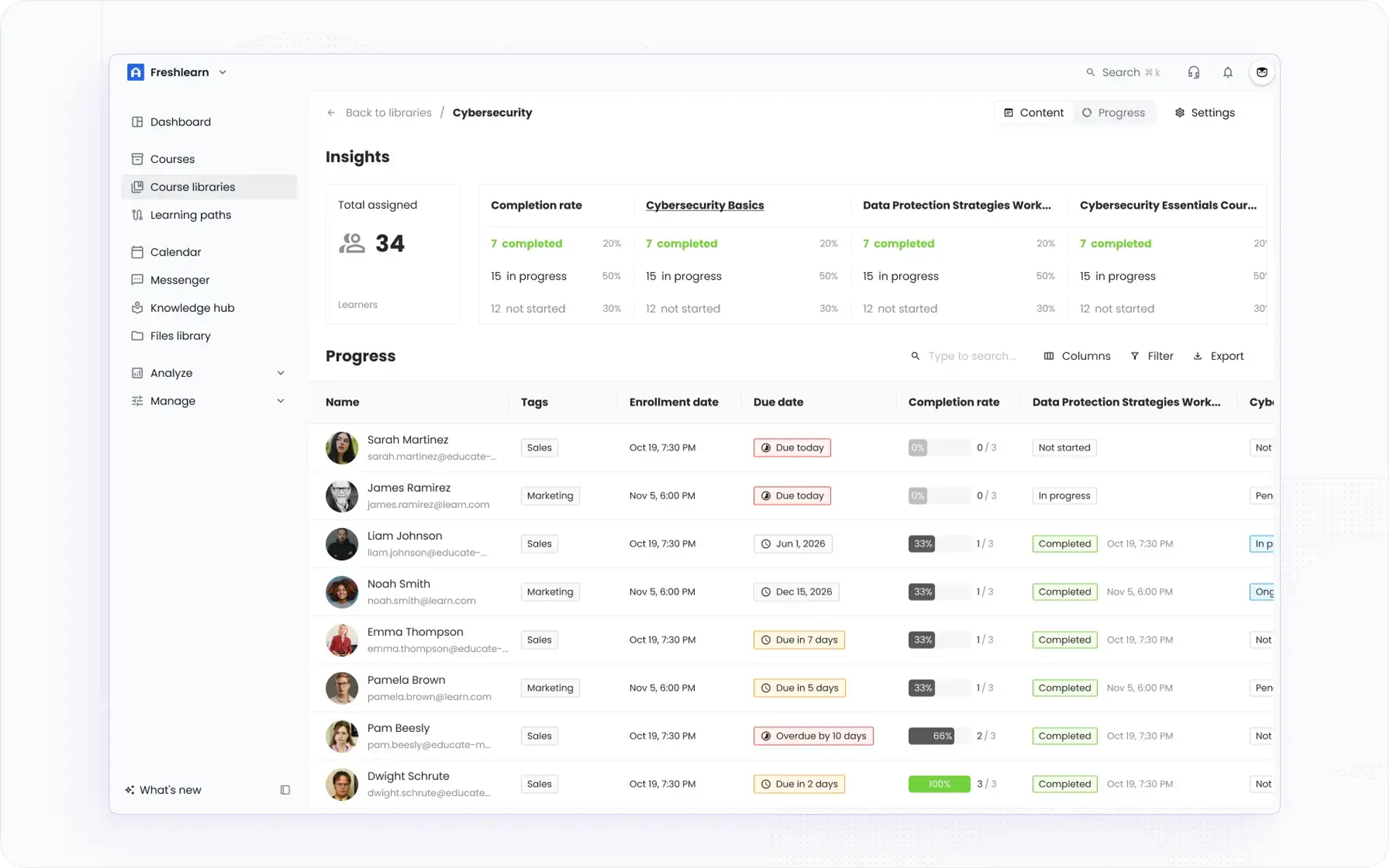 EducateMe Analytics