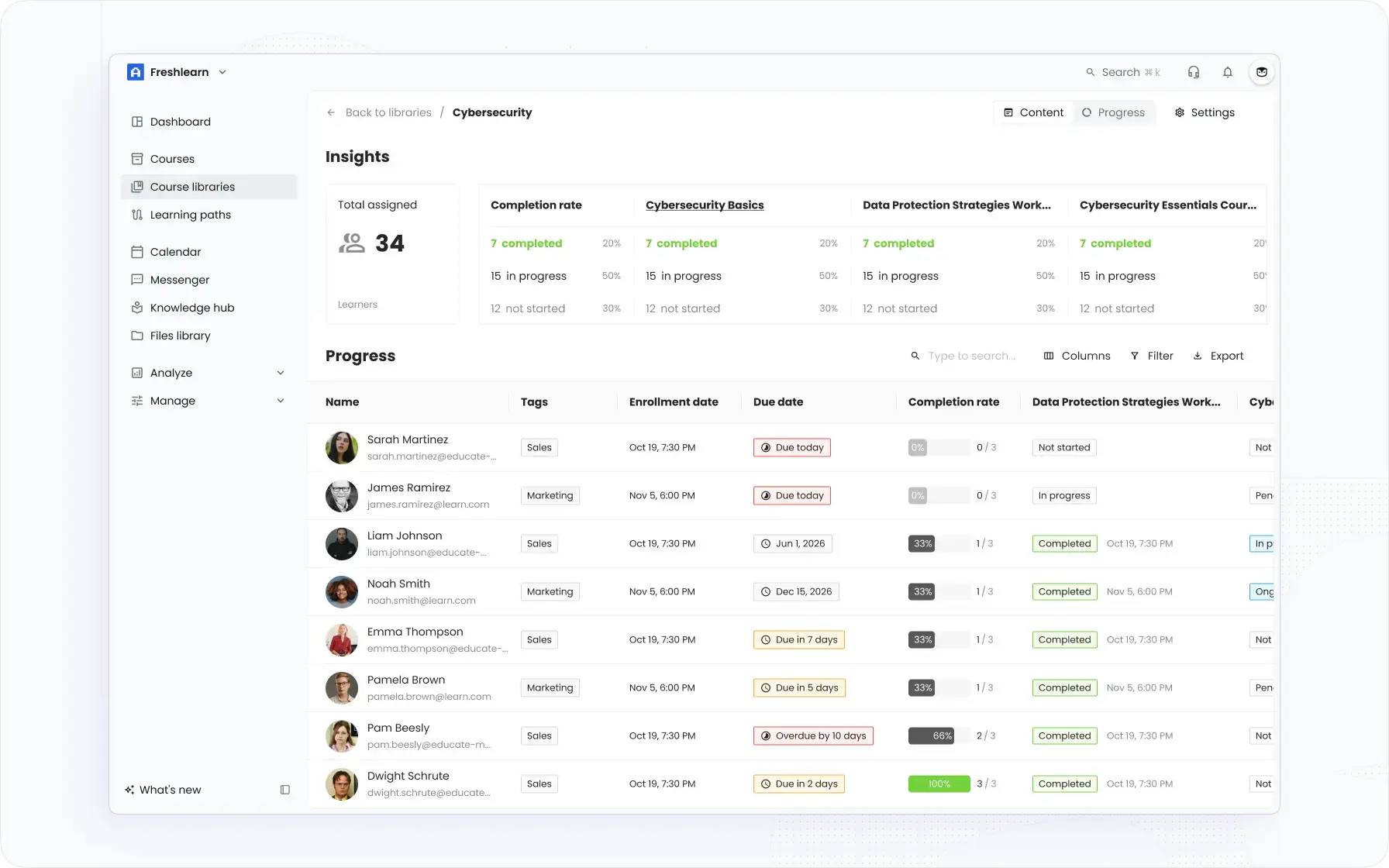 EducateMe Analytics